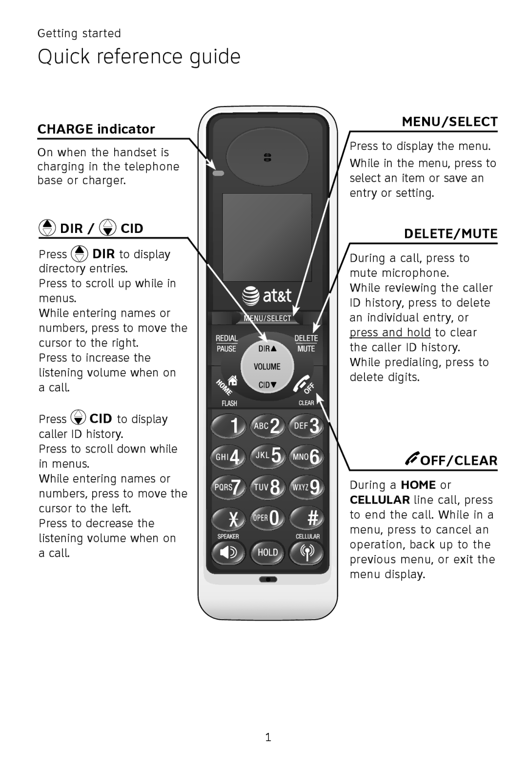 AT&T TL90078 user manual Quick reference guide, Dir / Cid 