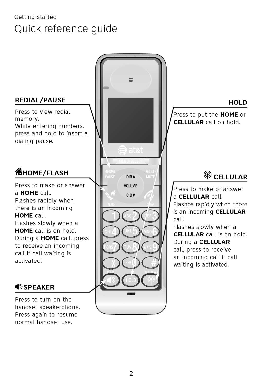 AT&T TL90078 user manual Hold 