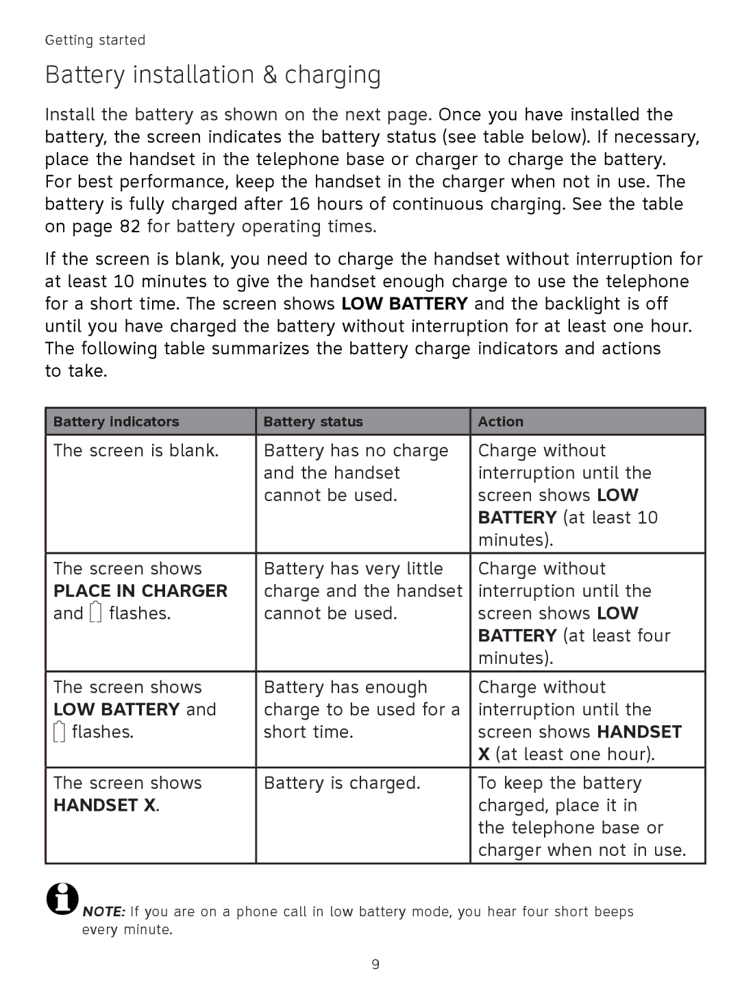 AT&T TL91178, TL9178, TL91378, TL91278 user manual Battery installation & charging, LOW Battery 