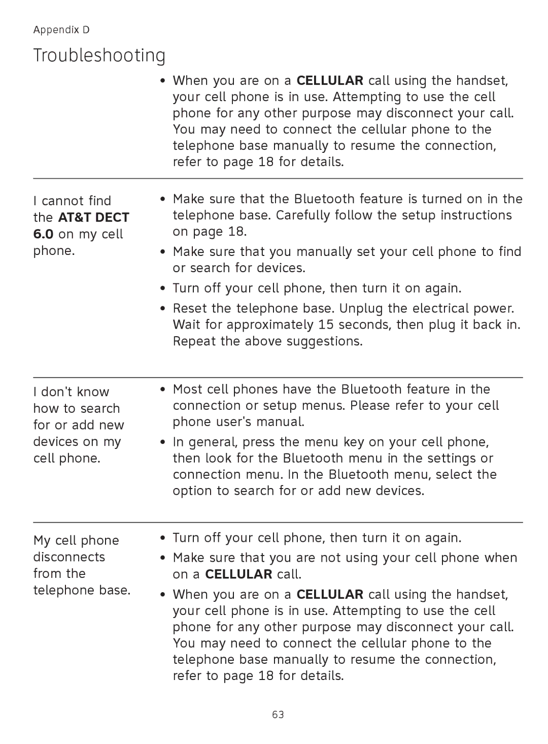 AT&T TL9178, TL91378, TL91178, TL91278 user manual Troubleshooting 