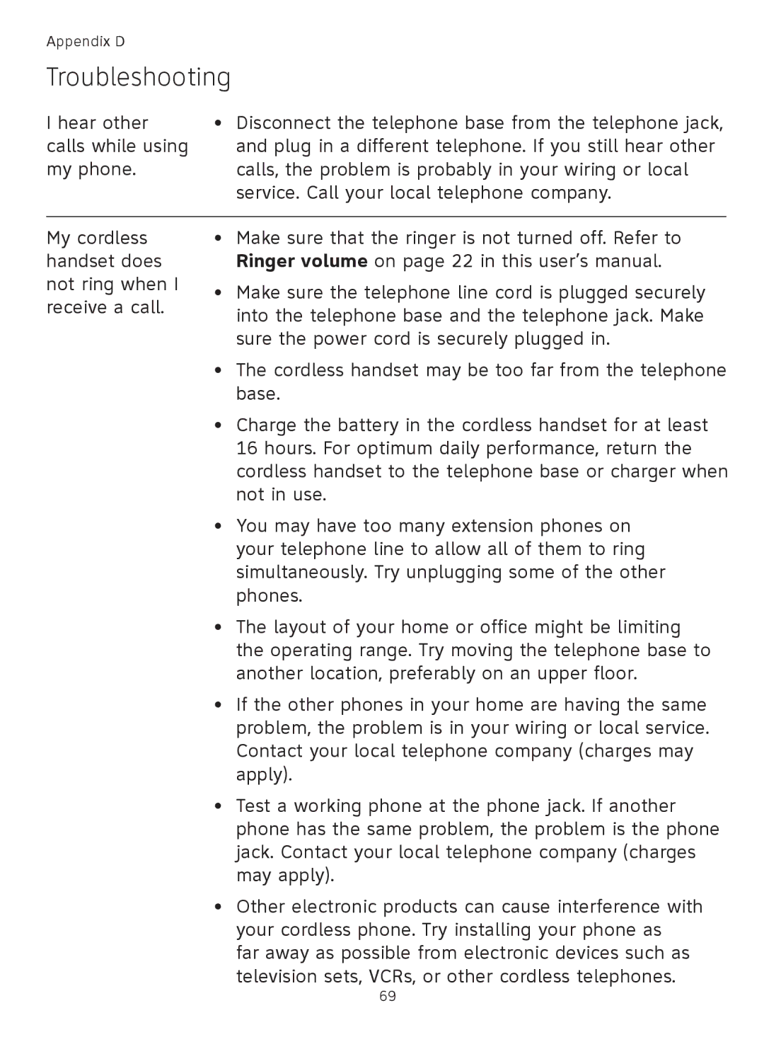 AT&T TL91178, TL9178, TL91378, TL91278 user manual Troubleshooting 