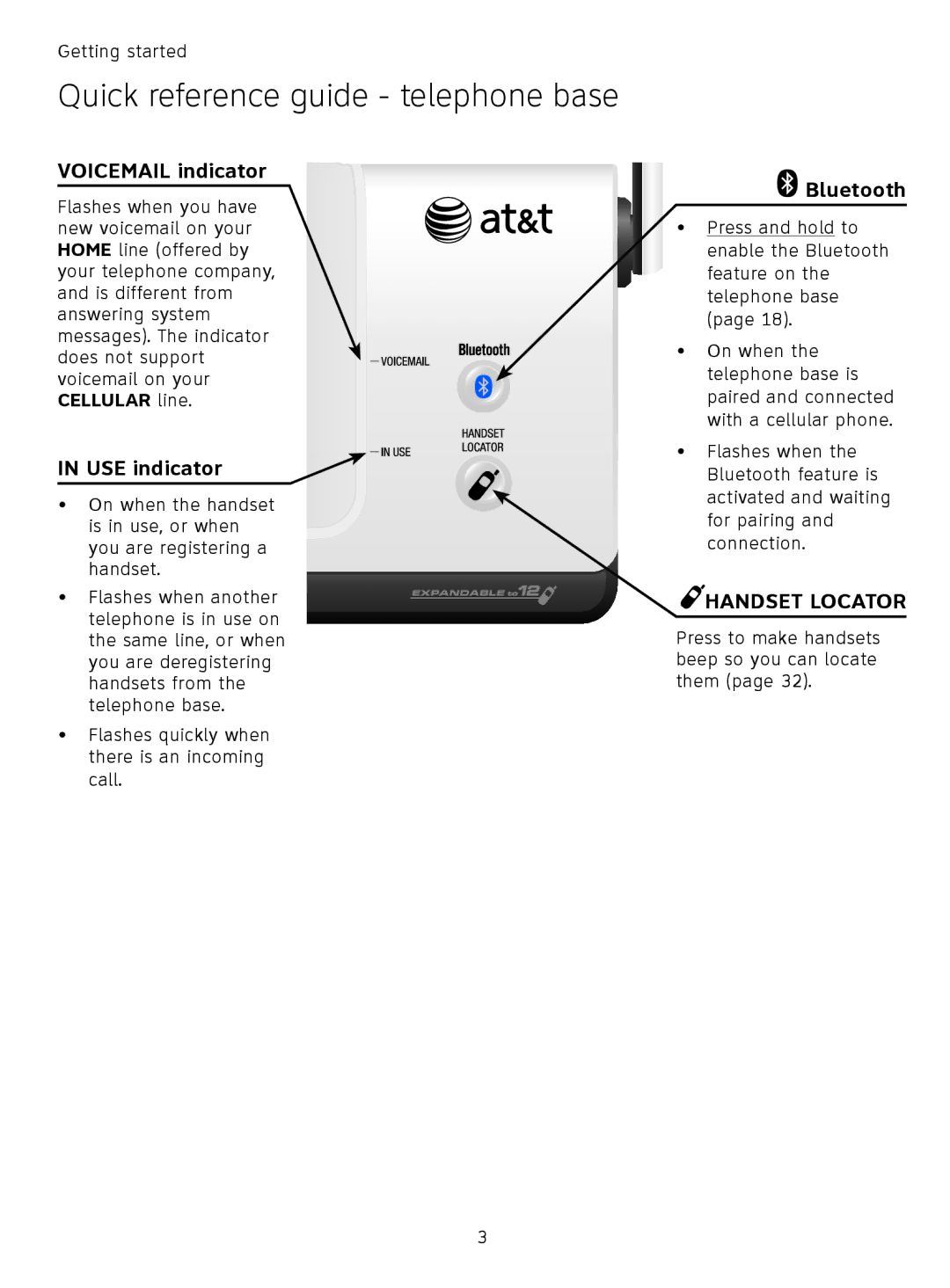 AT&T TL9178, TL91378, TL91178, TL91278 user manual Quick reference guide telephone base, Voicemail indicator 