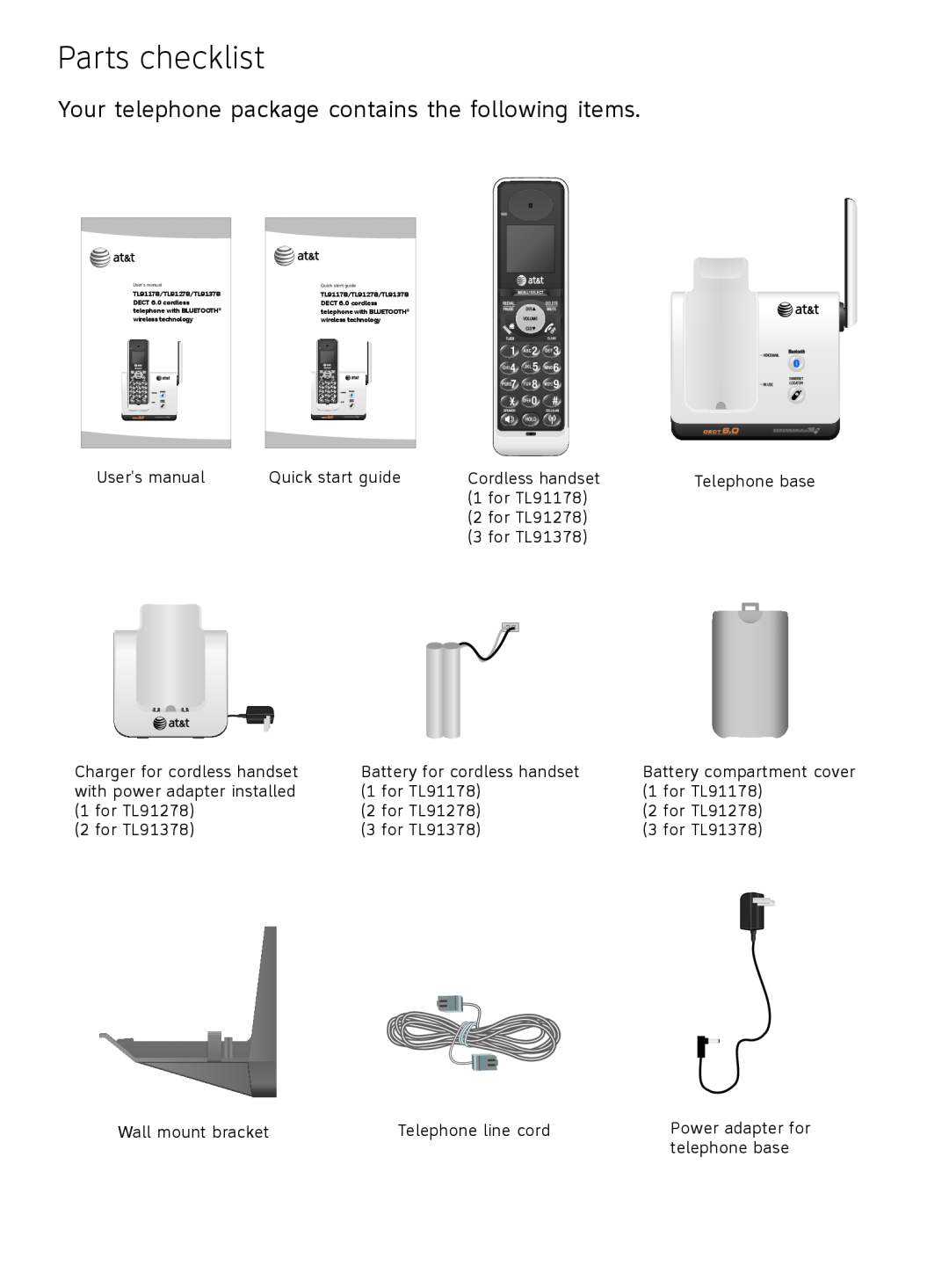 AT&T TL91278, TL9178, TL91378, TL91178 user manual Parts checklist, Your telephone package contains the following items 