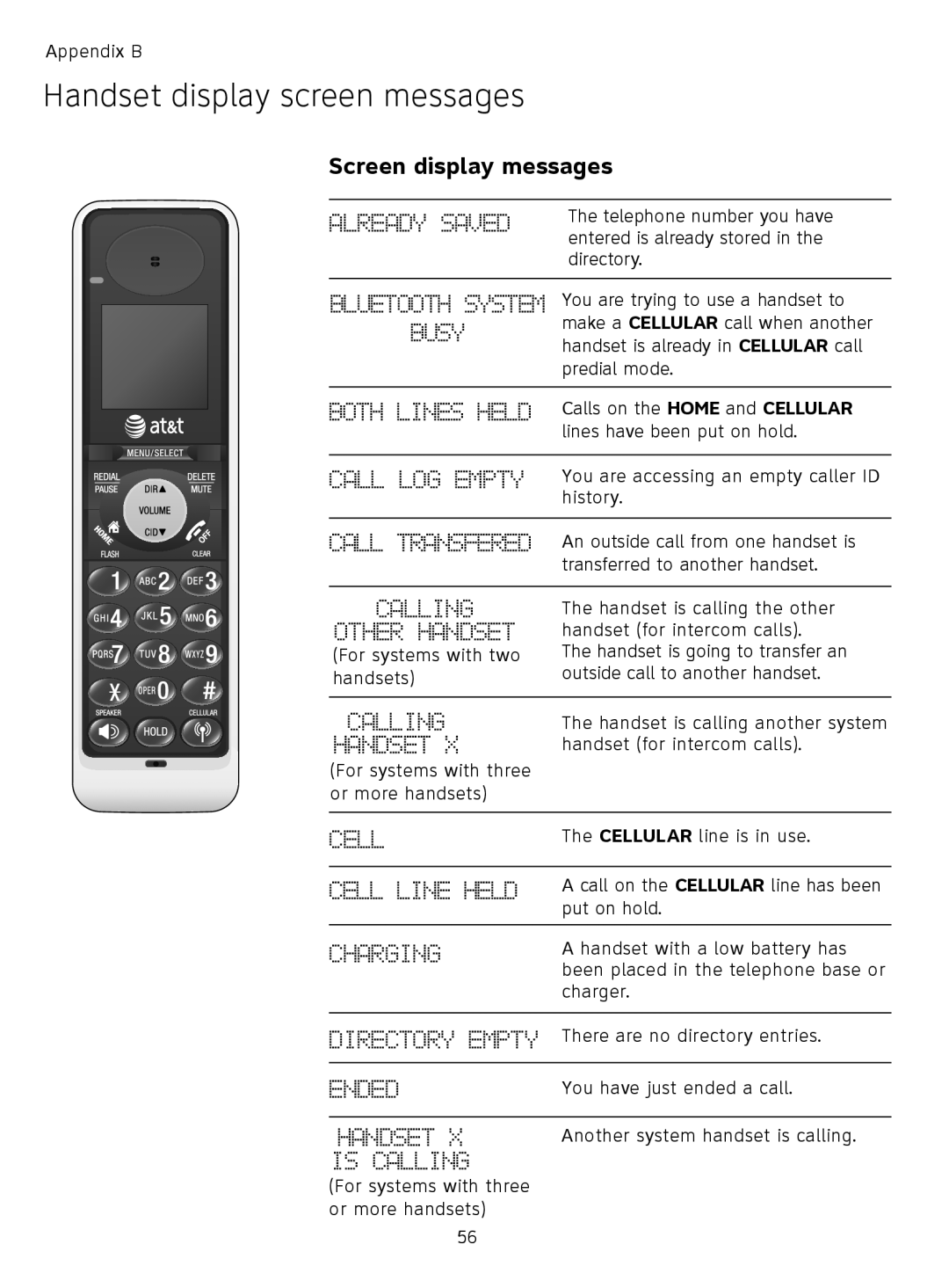 AT&T TL91378, TL9178, TL91178, TL91278 user manual Handset display screen messages, Screen display messages 