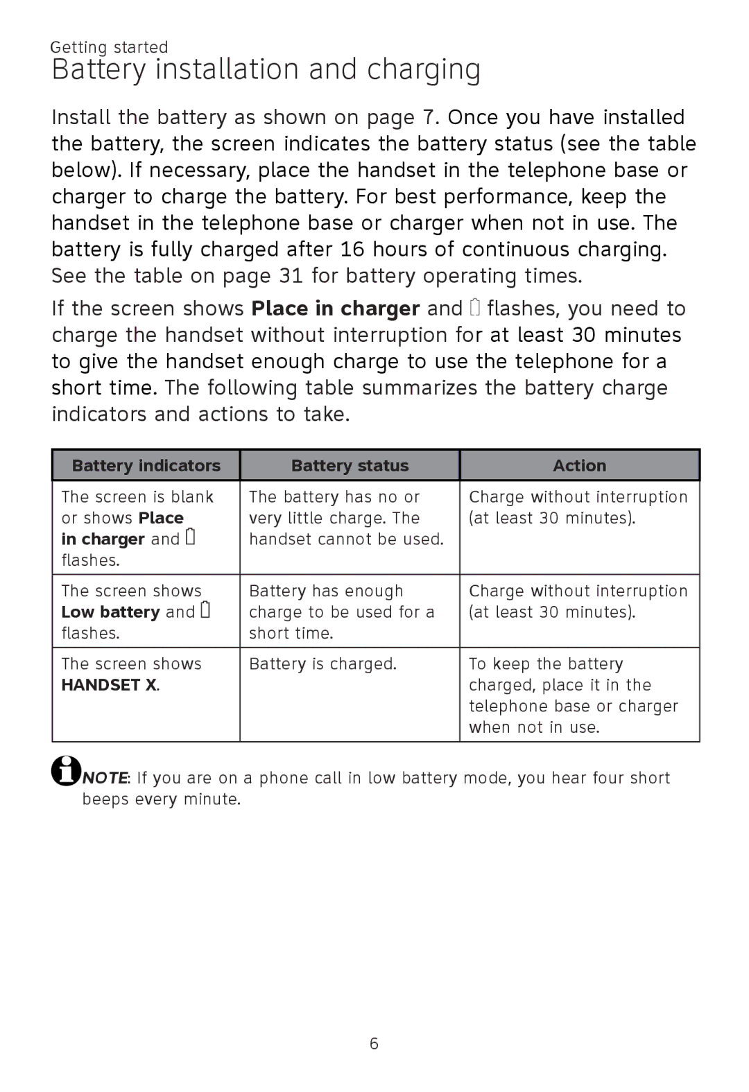 AT&T TL96371, TL92271, TL90071, TL96271, TL96471 Battery installation and charging, Battery indicators Battery status Action 