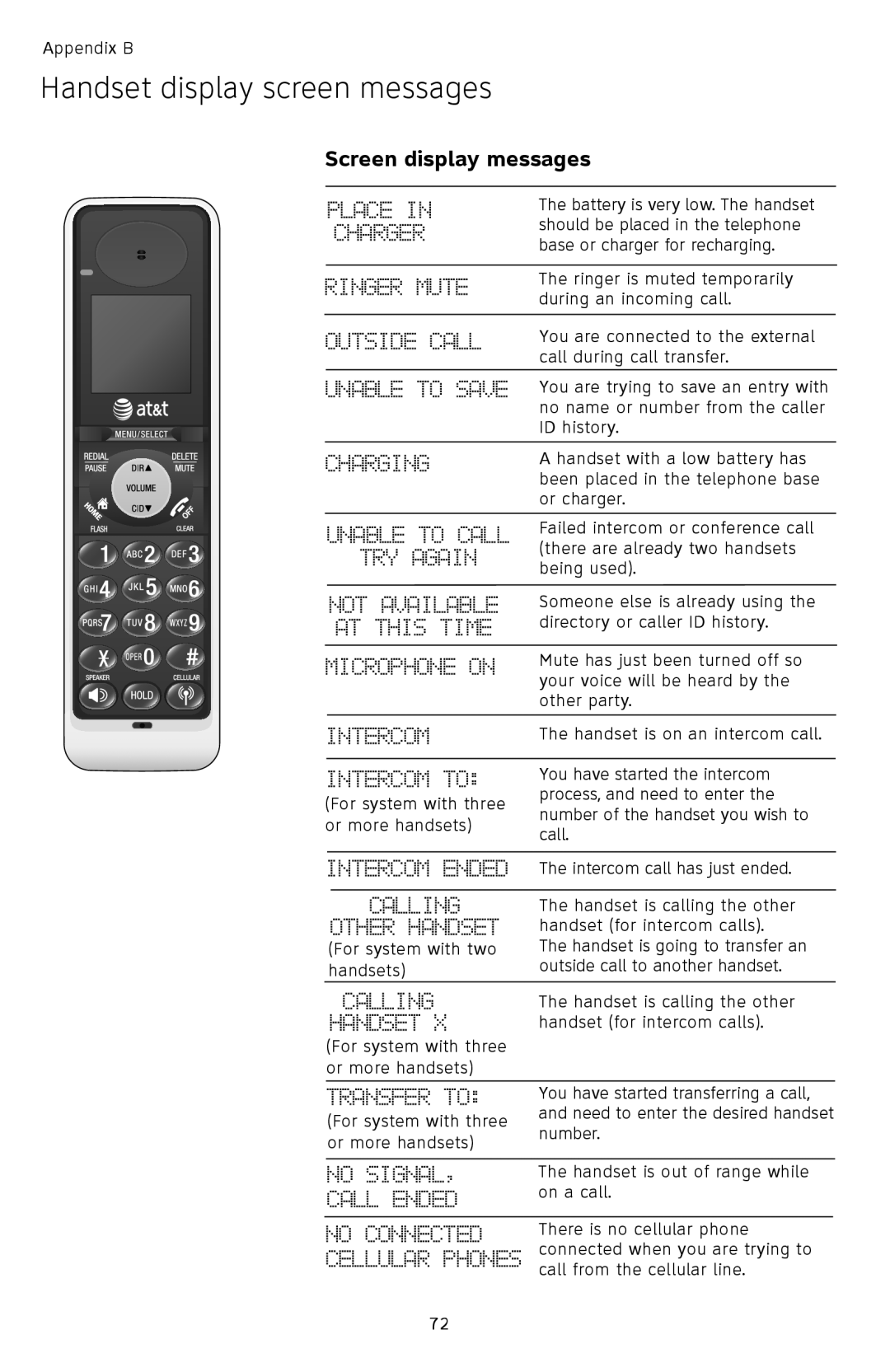 AT&T TL9228, TL9278 user manual Place 