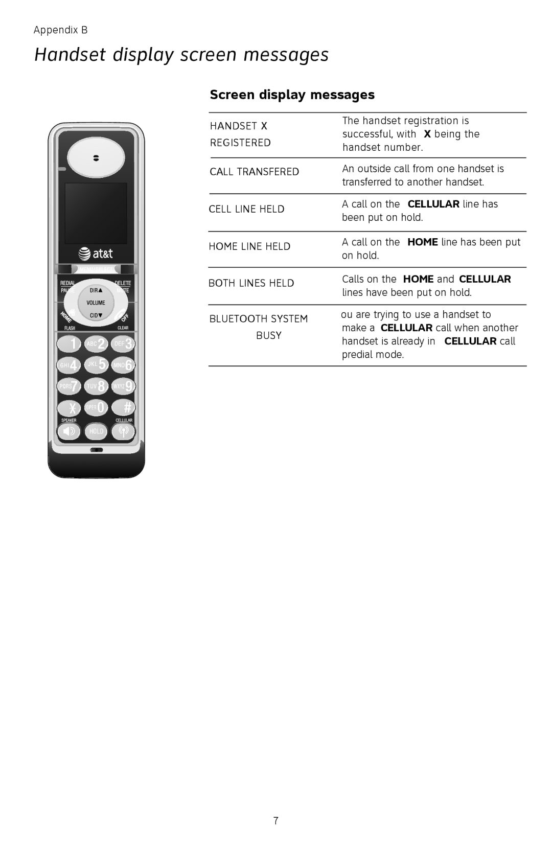 AT&T TL9278, TL9228 user manual Registered 