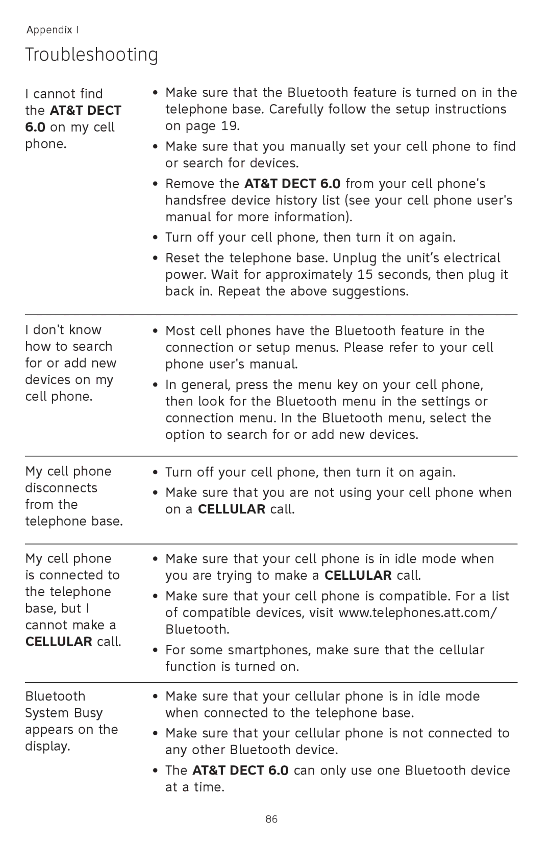 AT&T TL9228, TL9278 user manual Troubleshooting 