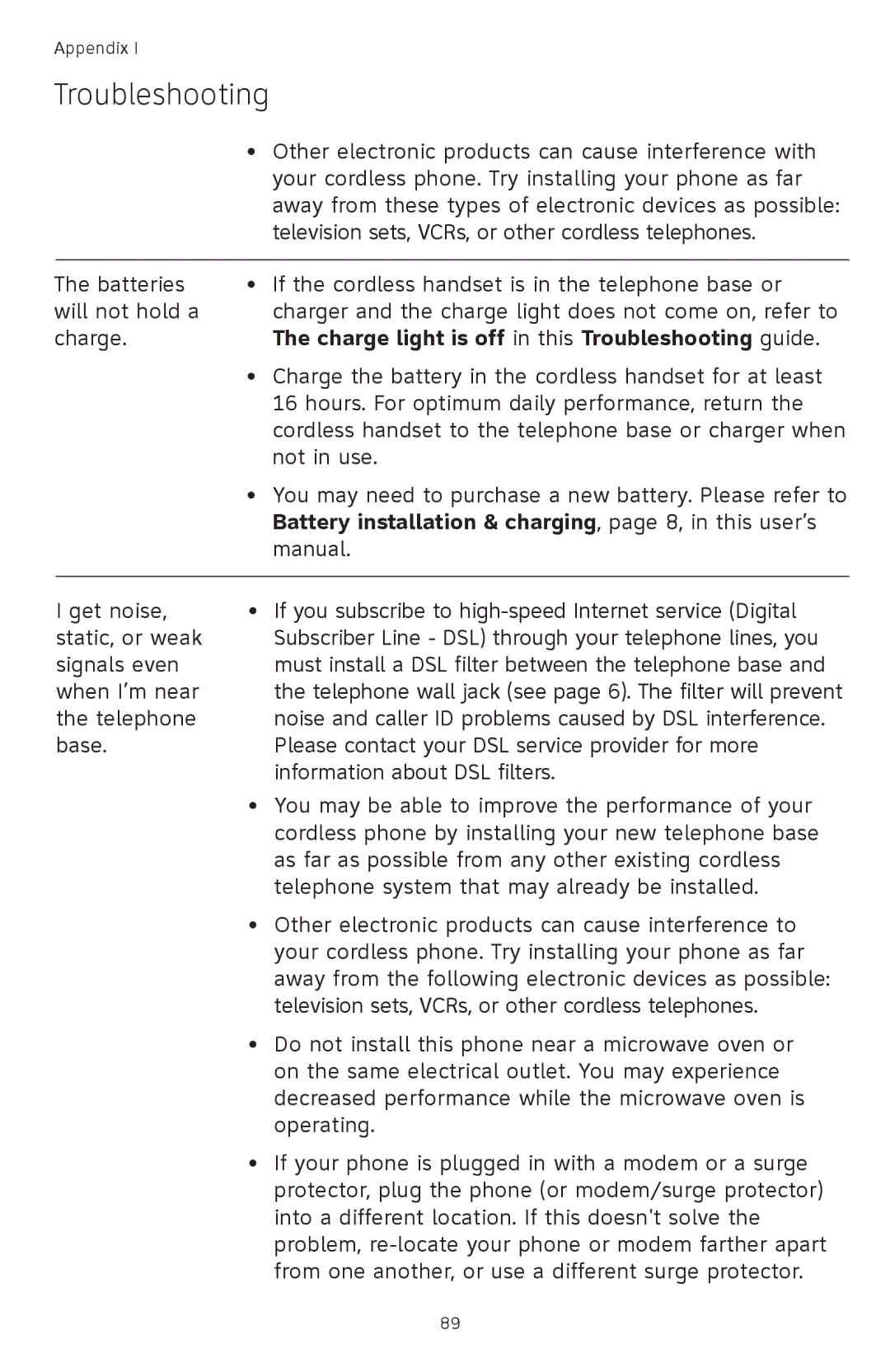 AT&T TL9278 Charge light is off in this Troubleshooting guide, Battery installation & charging, page 8, in this user’s 