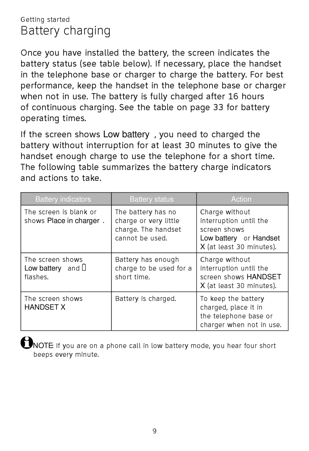 AT&T TL91370, TL92370, TL92320, TL92270, TL90070, TL91270, TL92220, TL92470, TL92420 Battery charging, Low battery or Handset 