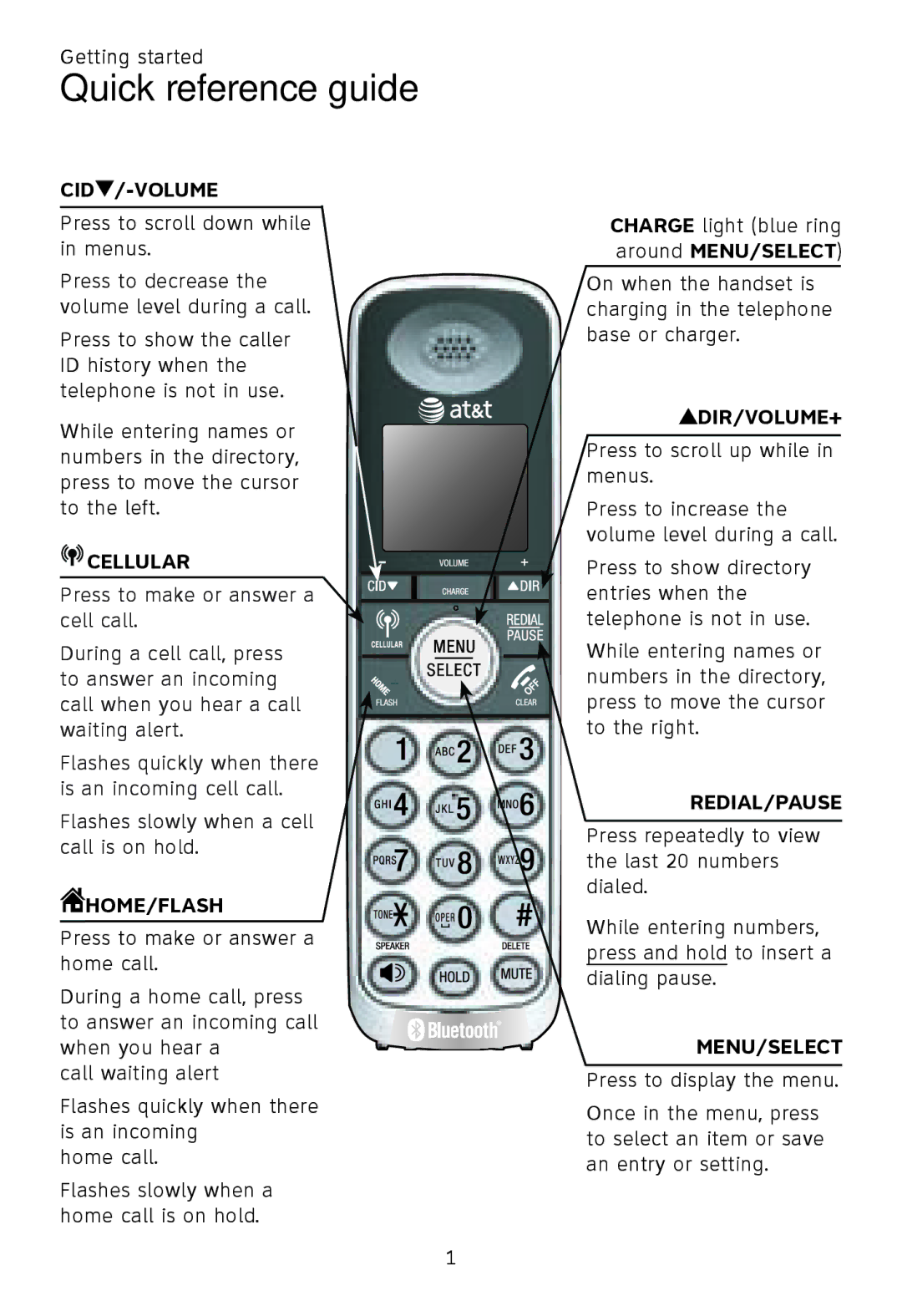 AT&T TL92220, TL92370, TL92320, TL92270, TL90070, TL91270, TL91370, TL92470, TL92420 Quick reference guide, Cid /-Volume 