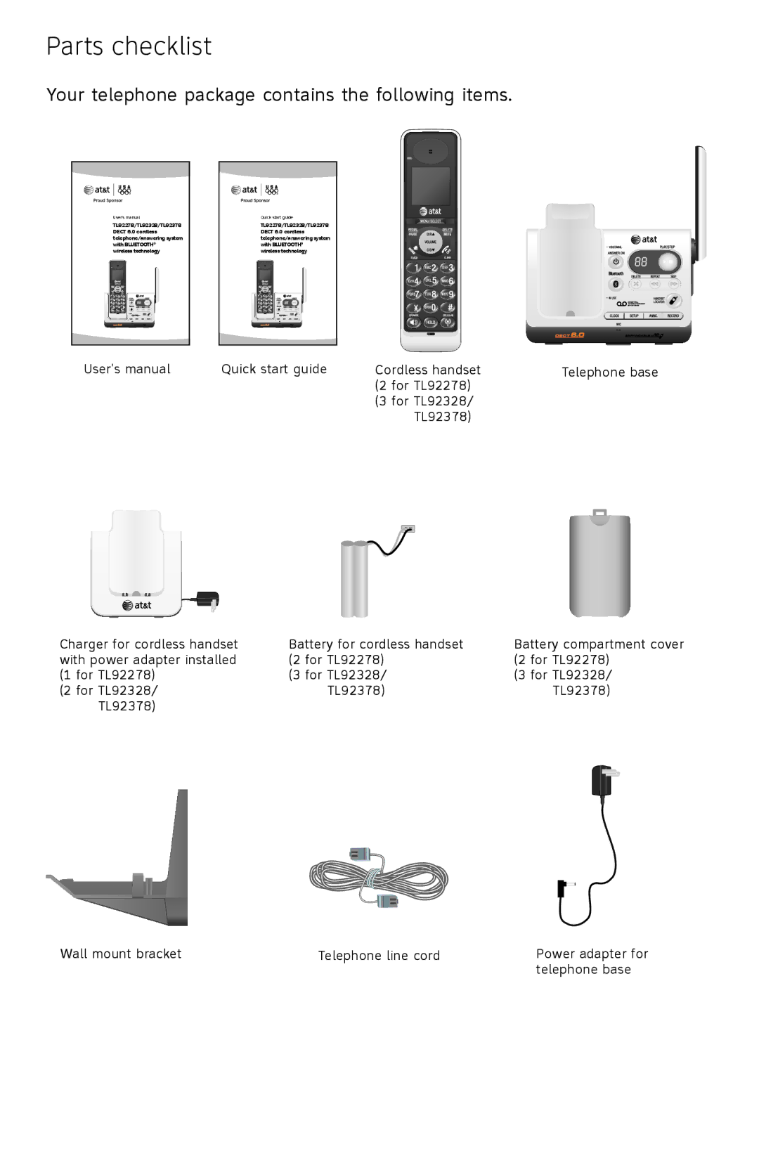 AT&T TL92378 user manual Parts checklist, Your telephone package contains the following items 