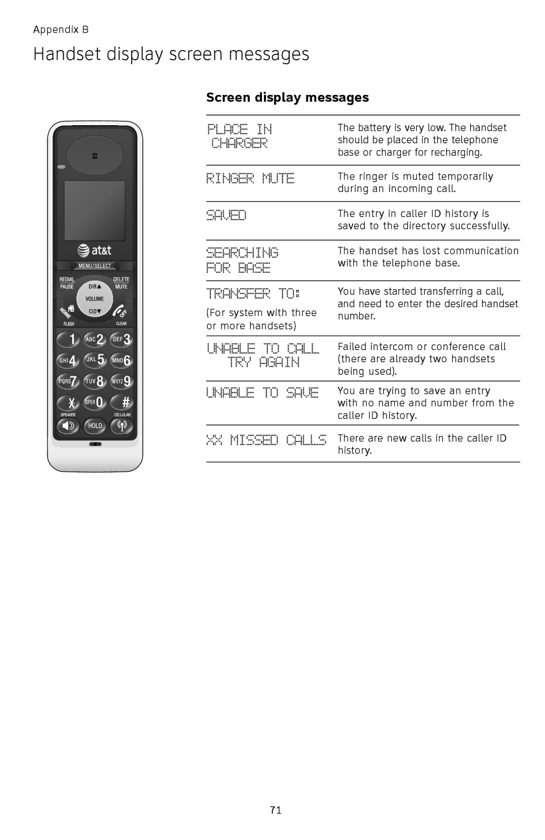 AT&T TL92378 user manual Place 