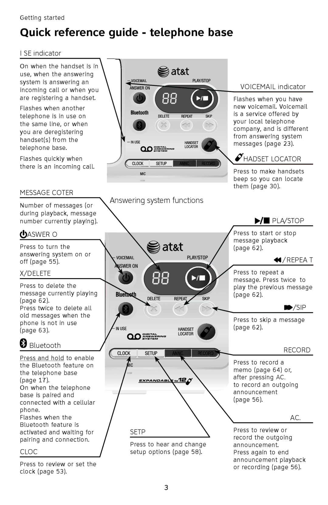 AT&T TL92378 user manual Quick reference guide telephone base, Answering system functions 