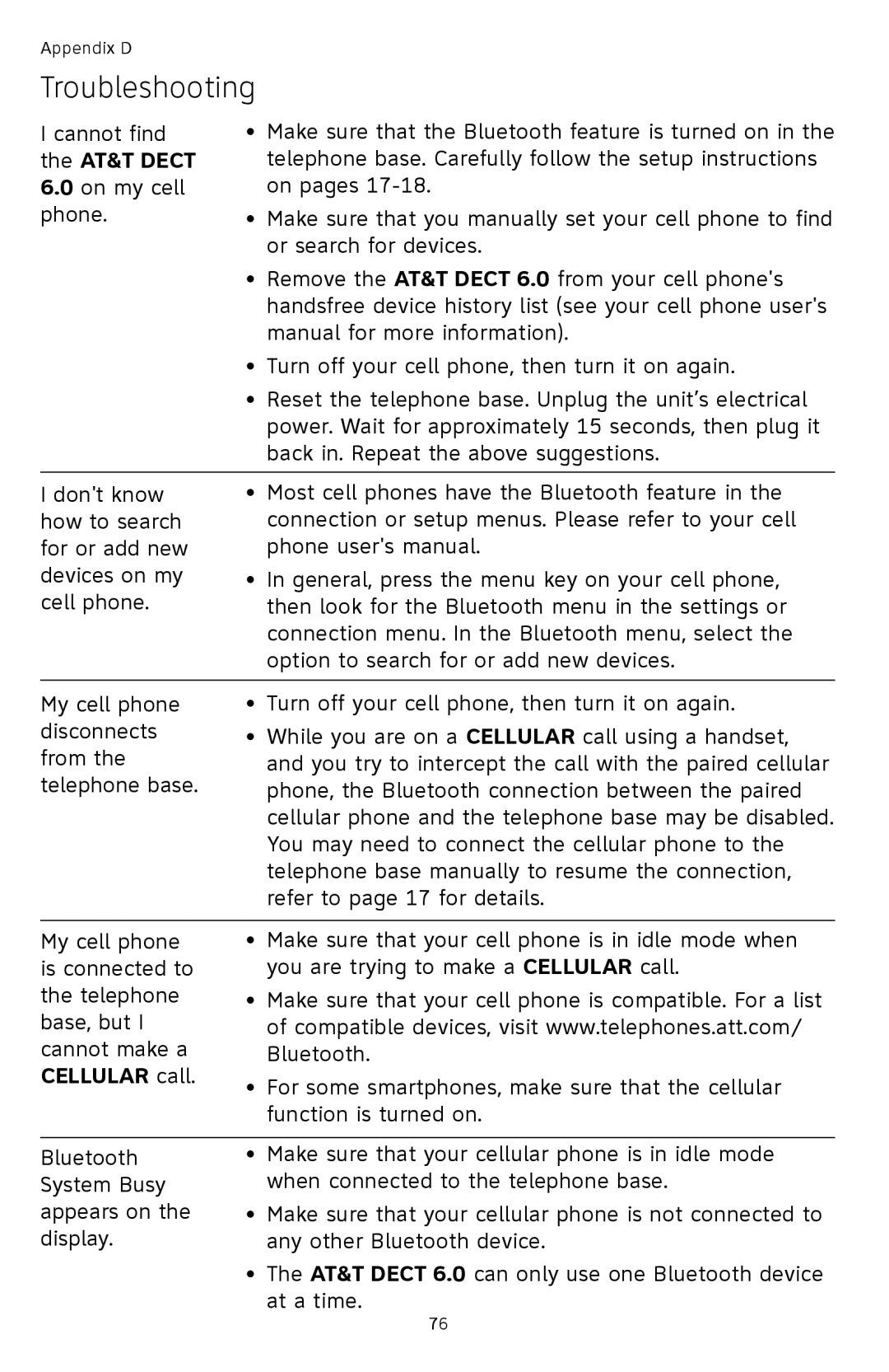 AT&T TL92378 user manual AT&T Dect 