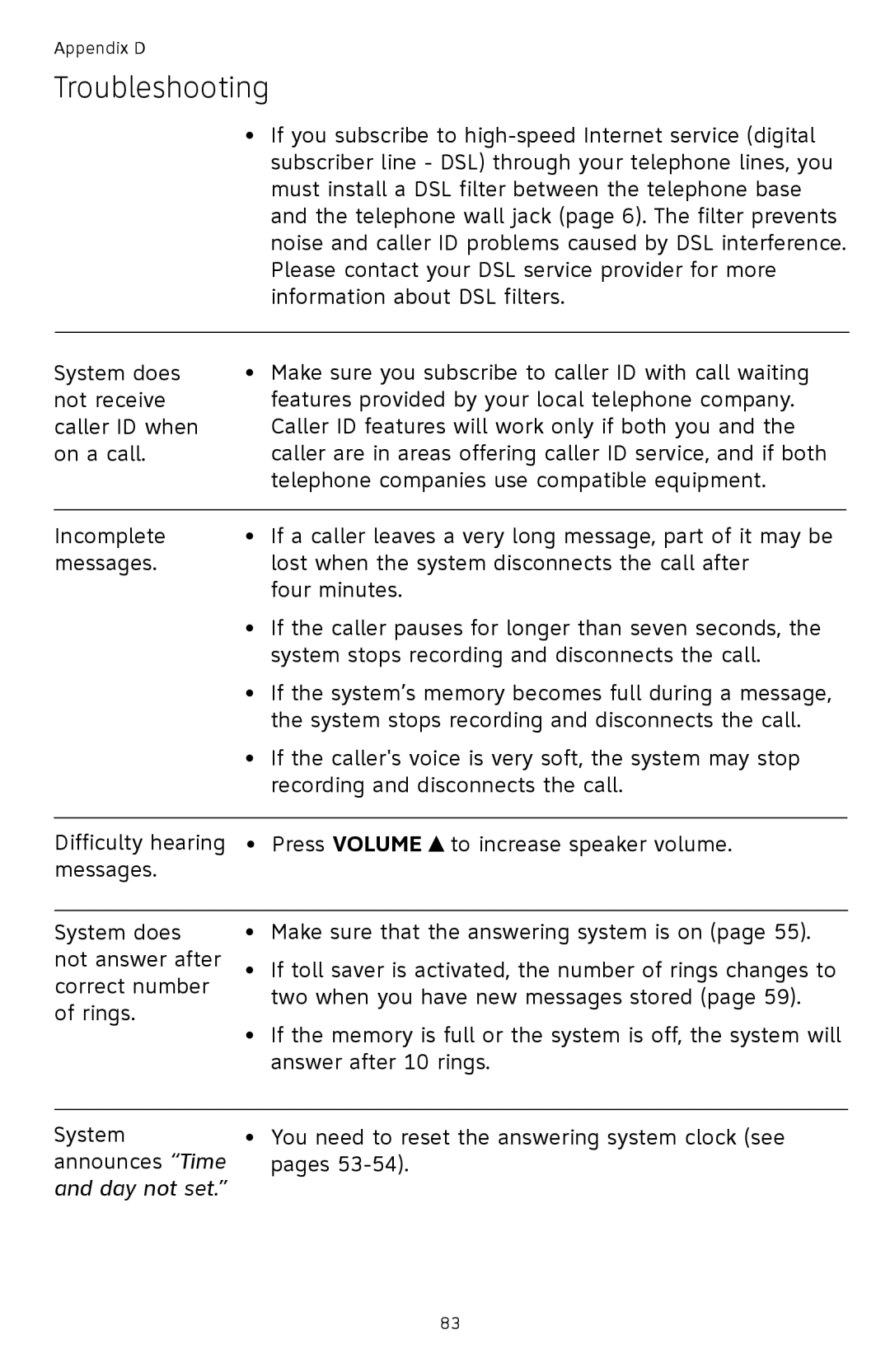 AT&T TL92378 user manual Day not set 