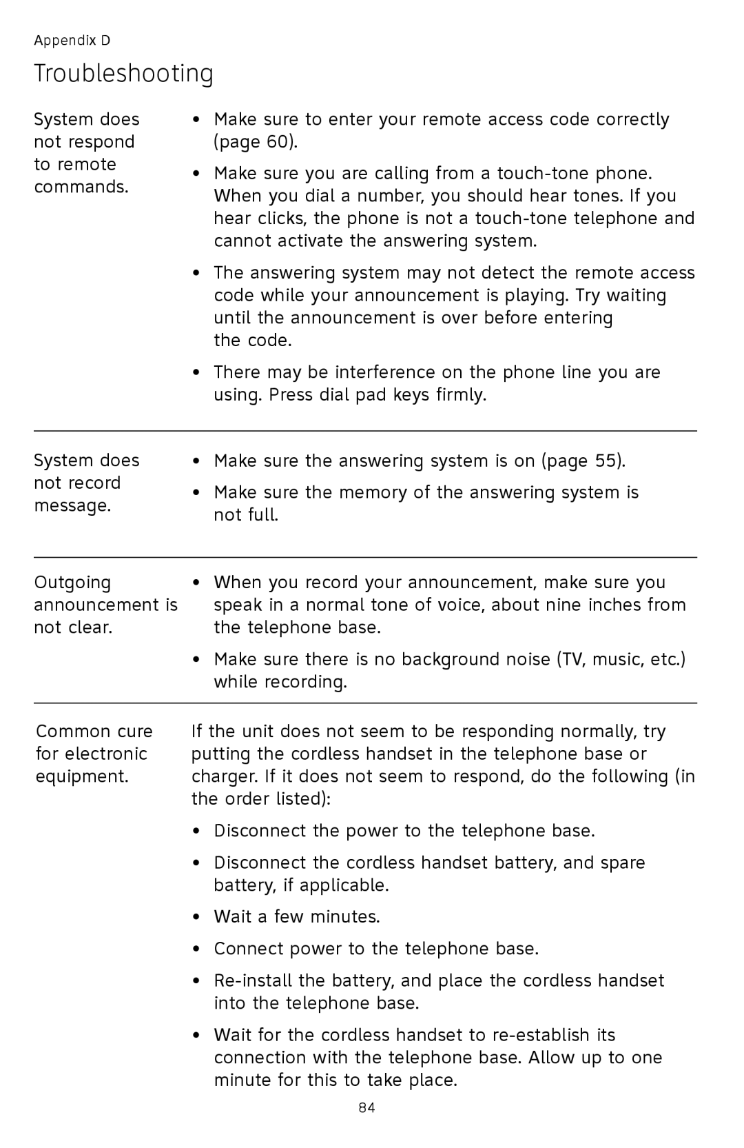 AT&T TL92378 user manual Troubleshooting 