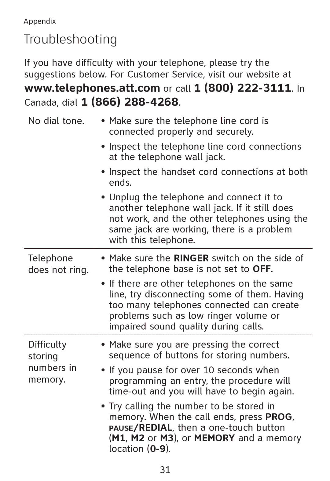 AT&T TR1909 user manual Troubleshooting 