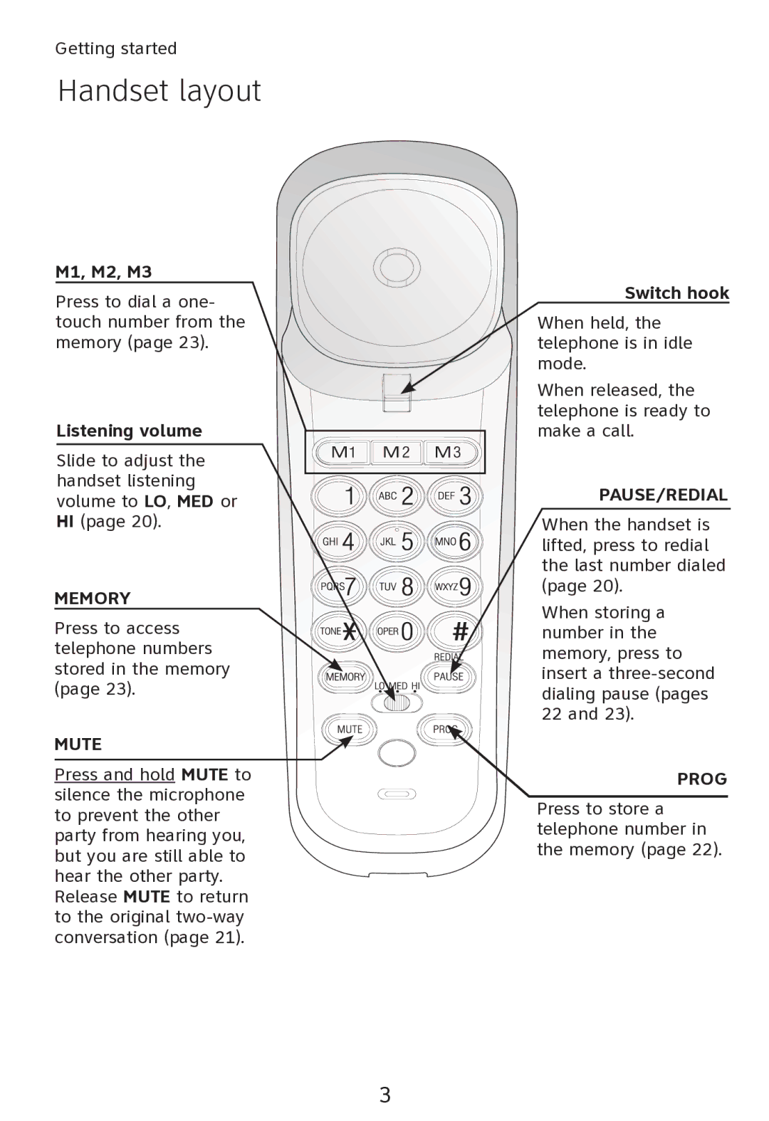 AT&T TR1909 user manual M1, M2, M3, Listening volume, Switch hook 