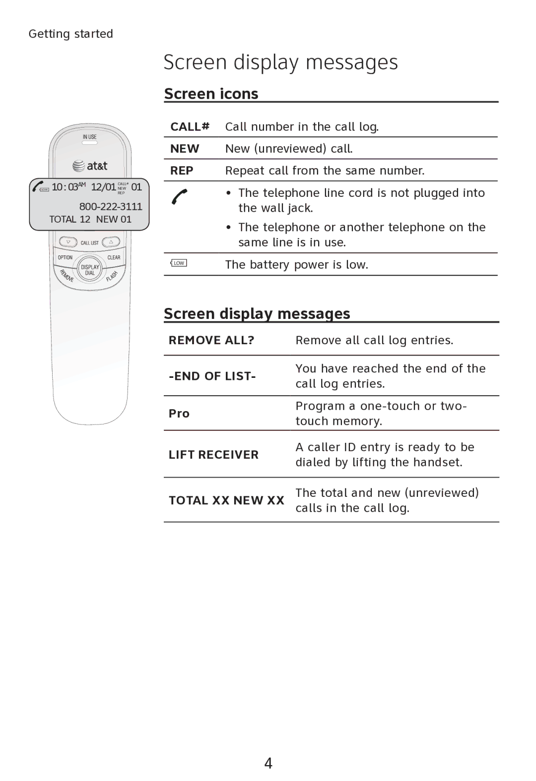 AT&T TR1909 user manual Screen display messages, Screen icons, Pro 