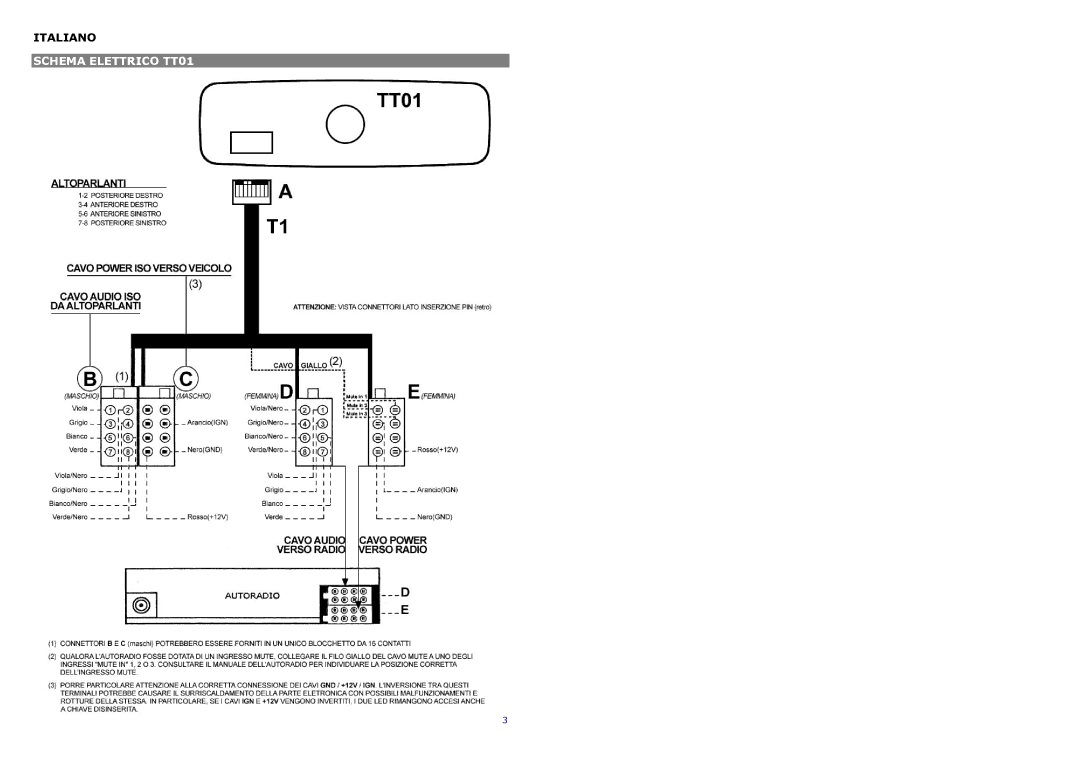 AT&T manual Schema Elettrico TT01 