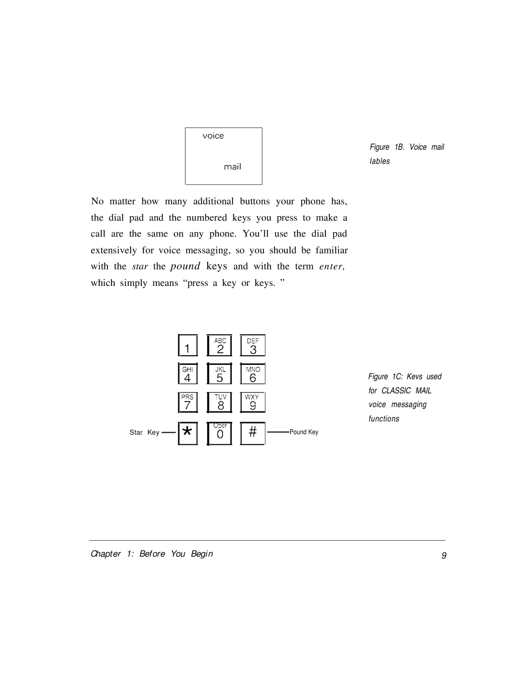 AT&T Voice Messaging System manual Before You Begin 