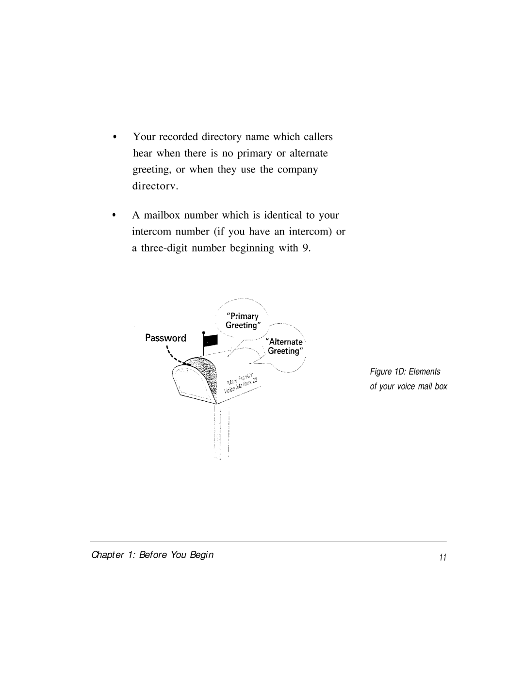 AT&T Voice Messaging System manual Elements Your voice mail box 