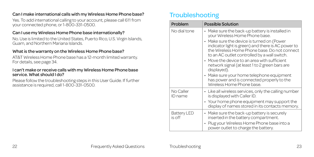 AT&T WF721 manual Troubleshooting 