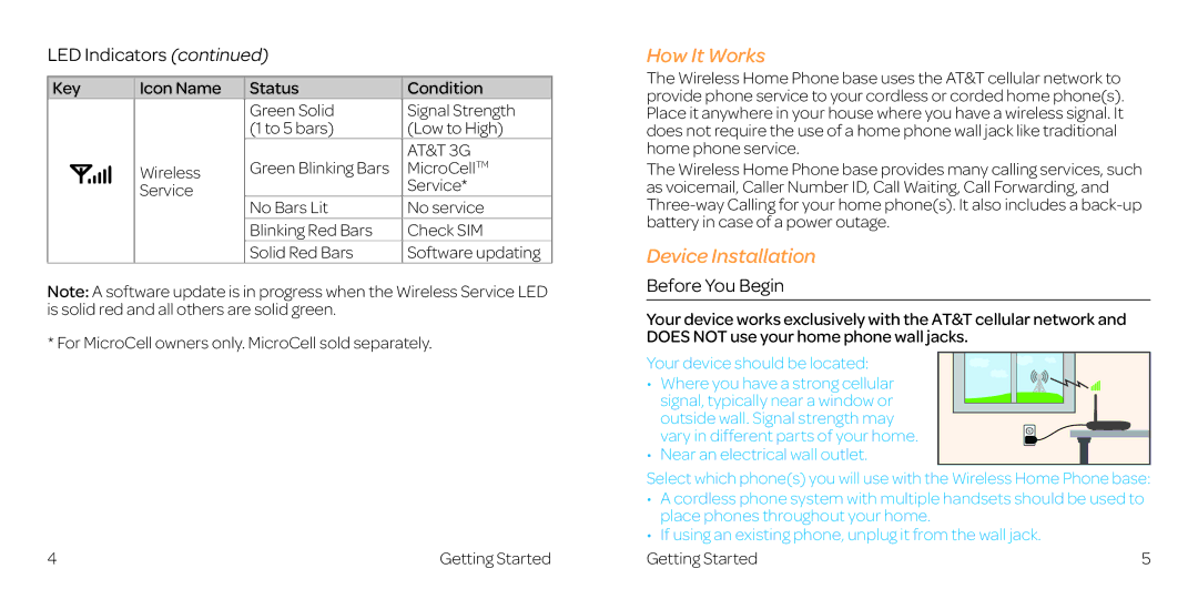 AT&T WF721 manual How It Works, Device Installation, Before You Begin 