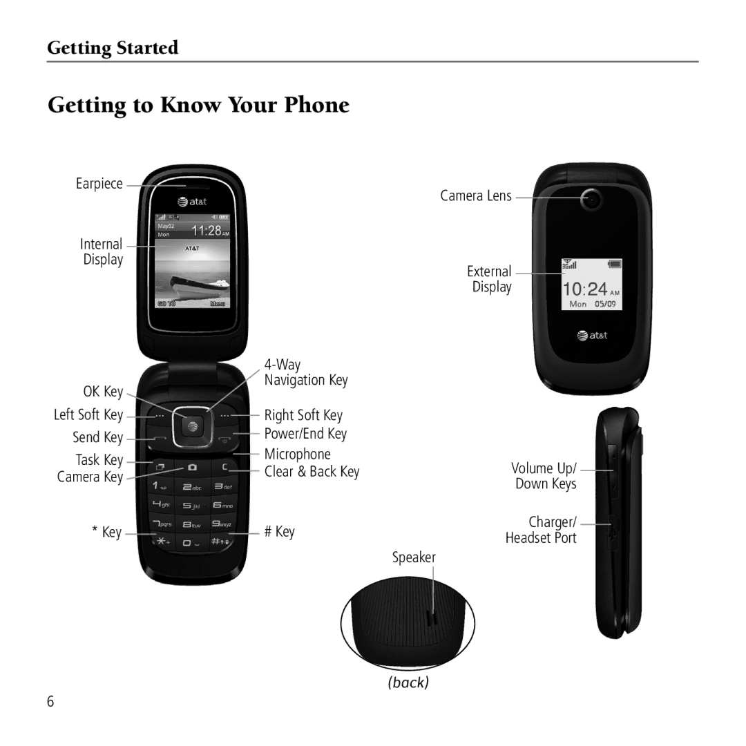 AT&T Z221 user manual Getting to Know Your Phone 