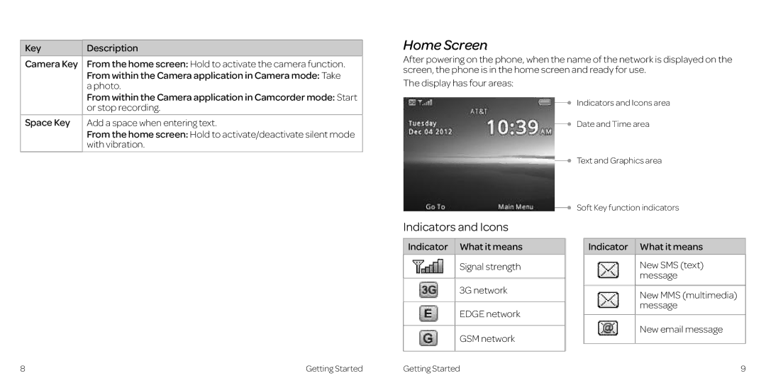 AT&T Z431 manual Home Screen, Indicators and Icons 