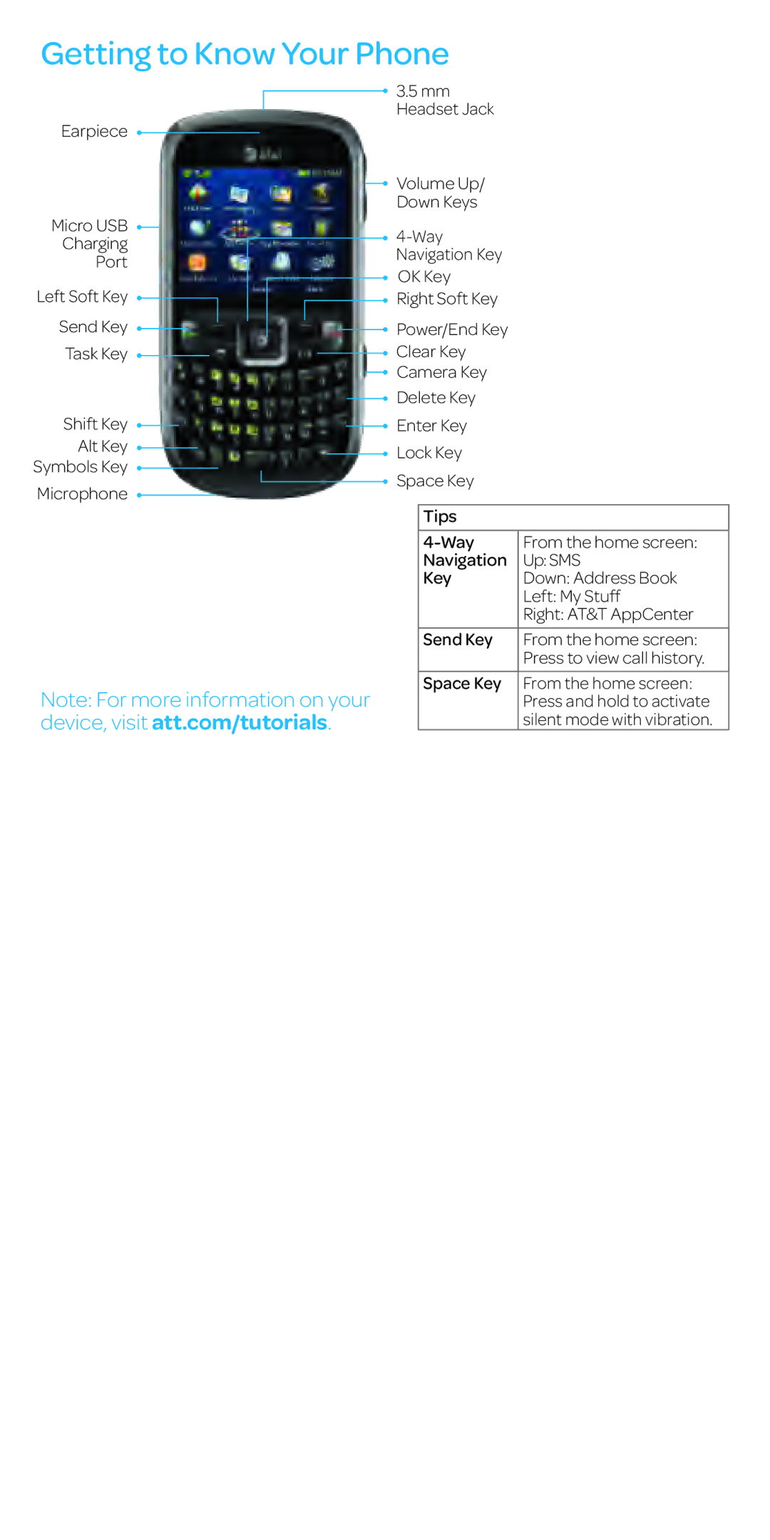 AT&T Z431 specifications Getting to Know Your Phone 