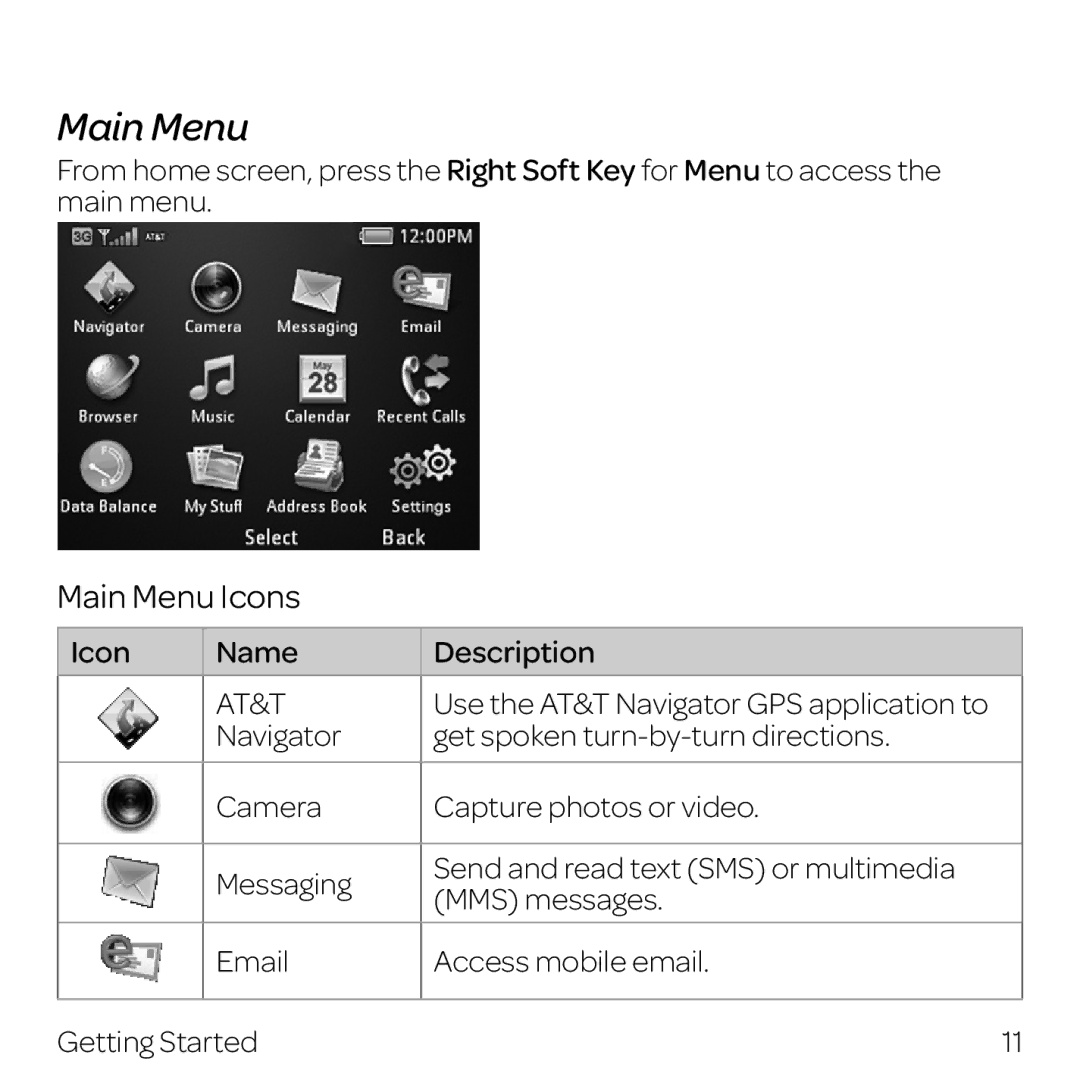 AT&T Z432 manual Main Menu Icons 