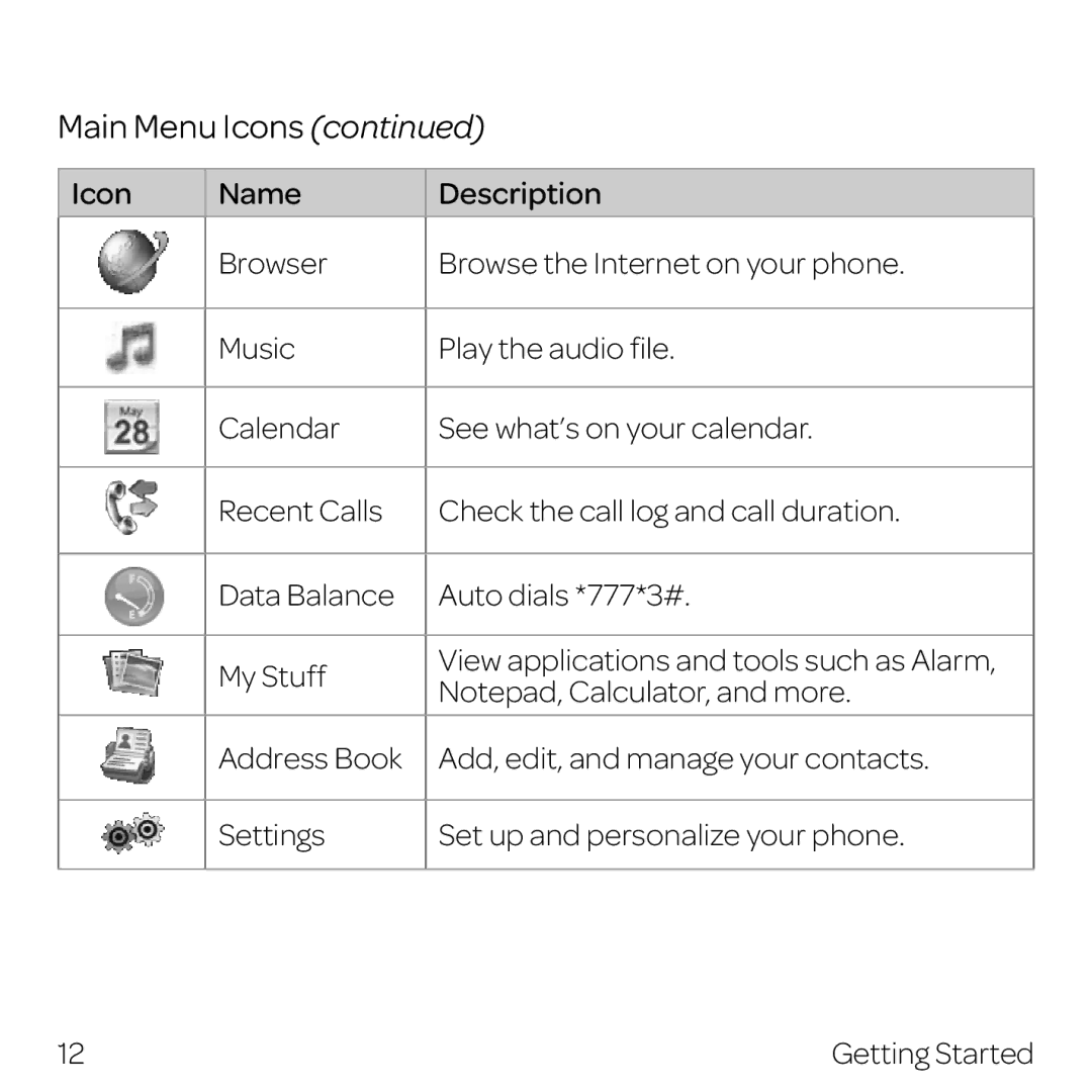 AT&T Z432 manual View applications and tools such as Alarm 