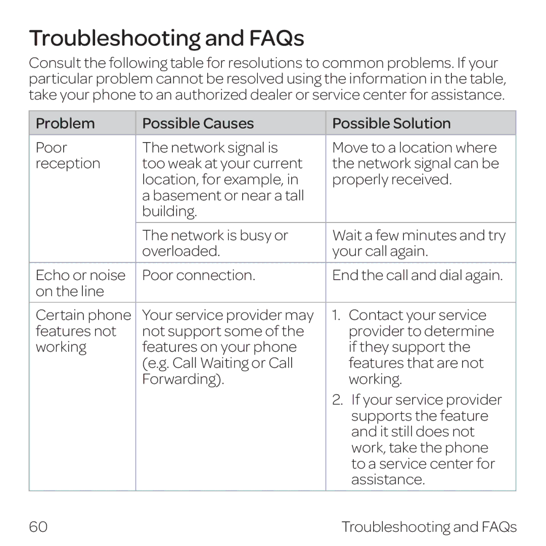 AT&T Z432 manual Troubleshooting and FAQs 