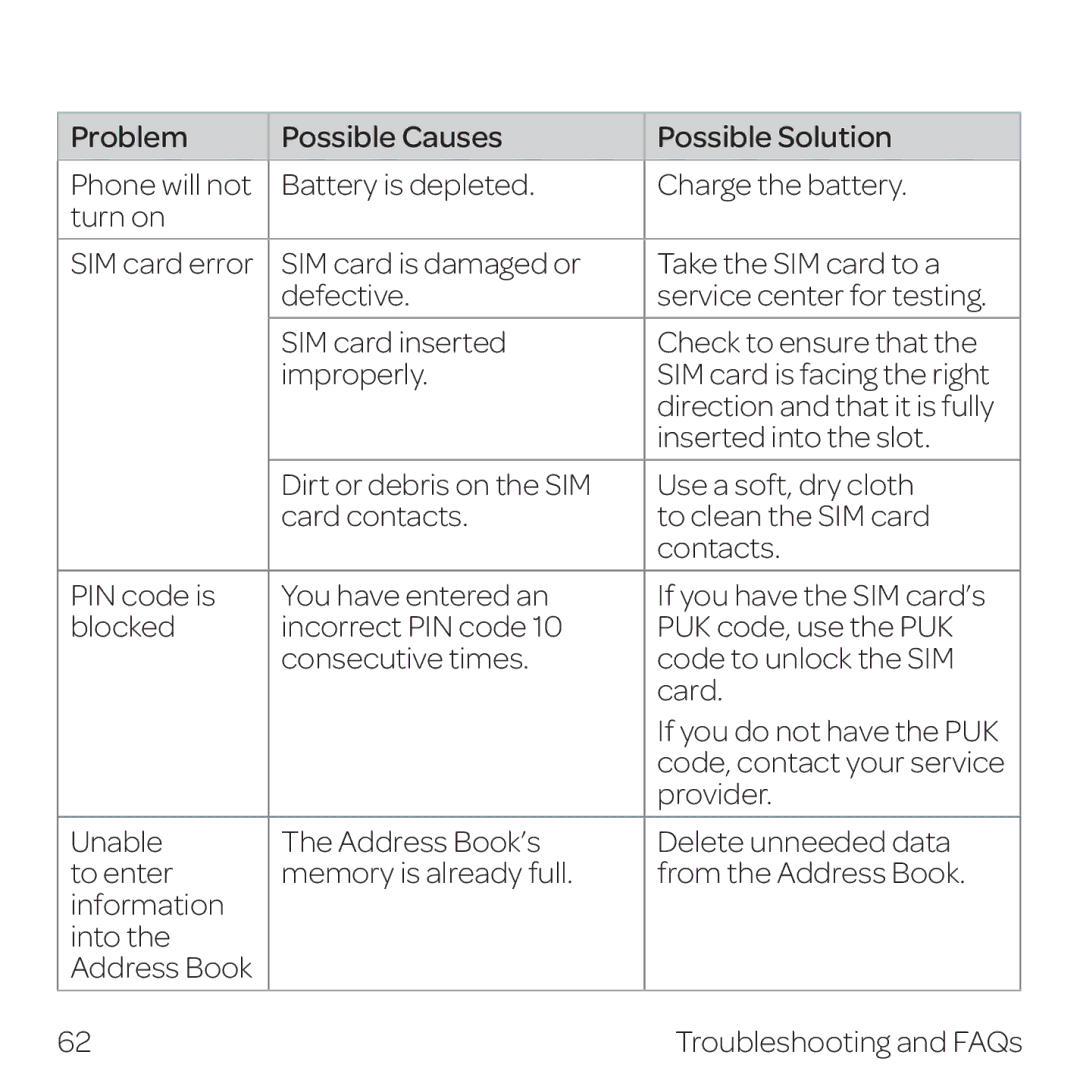 AT&T Z432 manual Direction and that it is fully 