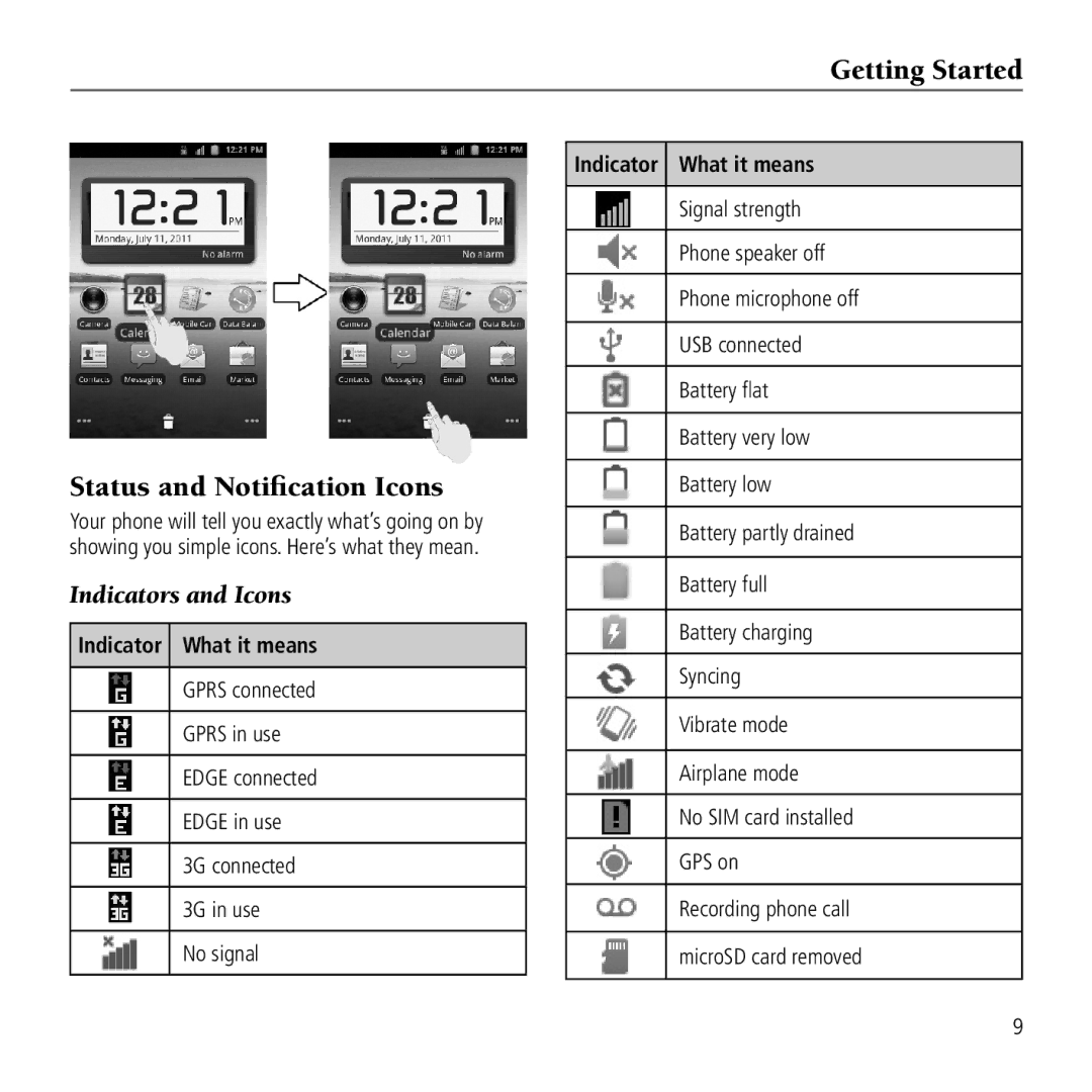AT&T Z990 user manual Getting Started Status and Notification Icons, Indicator What it means 