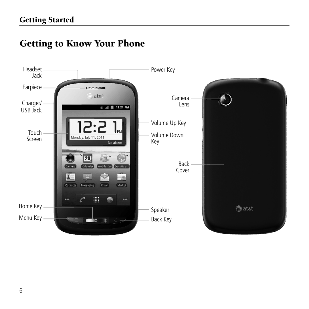 AT&T Z990 user manual Getting to Know Your Phone, Getting Started, Headset Jack Earpiece, Touch Screen 