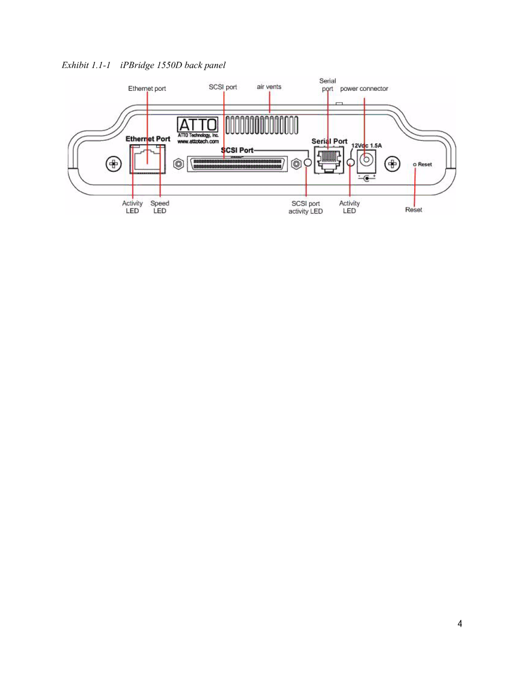 ATTO Technology operation manual Exhibit 1.1-1 iPBridge 1550D back panel 