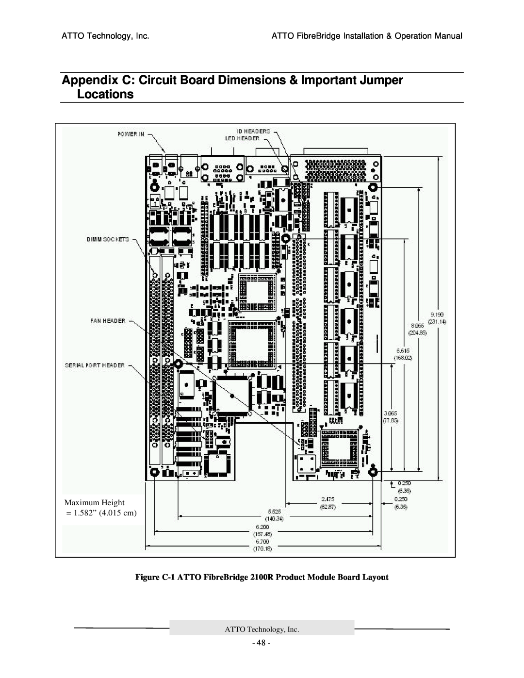 ATTO Technology 2200R/D, 3200R, 2100R manual Appendix C Circuit Board Dimensions & Important Jumper Locations 