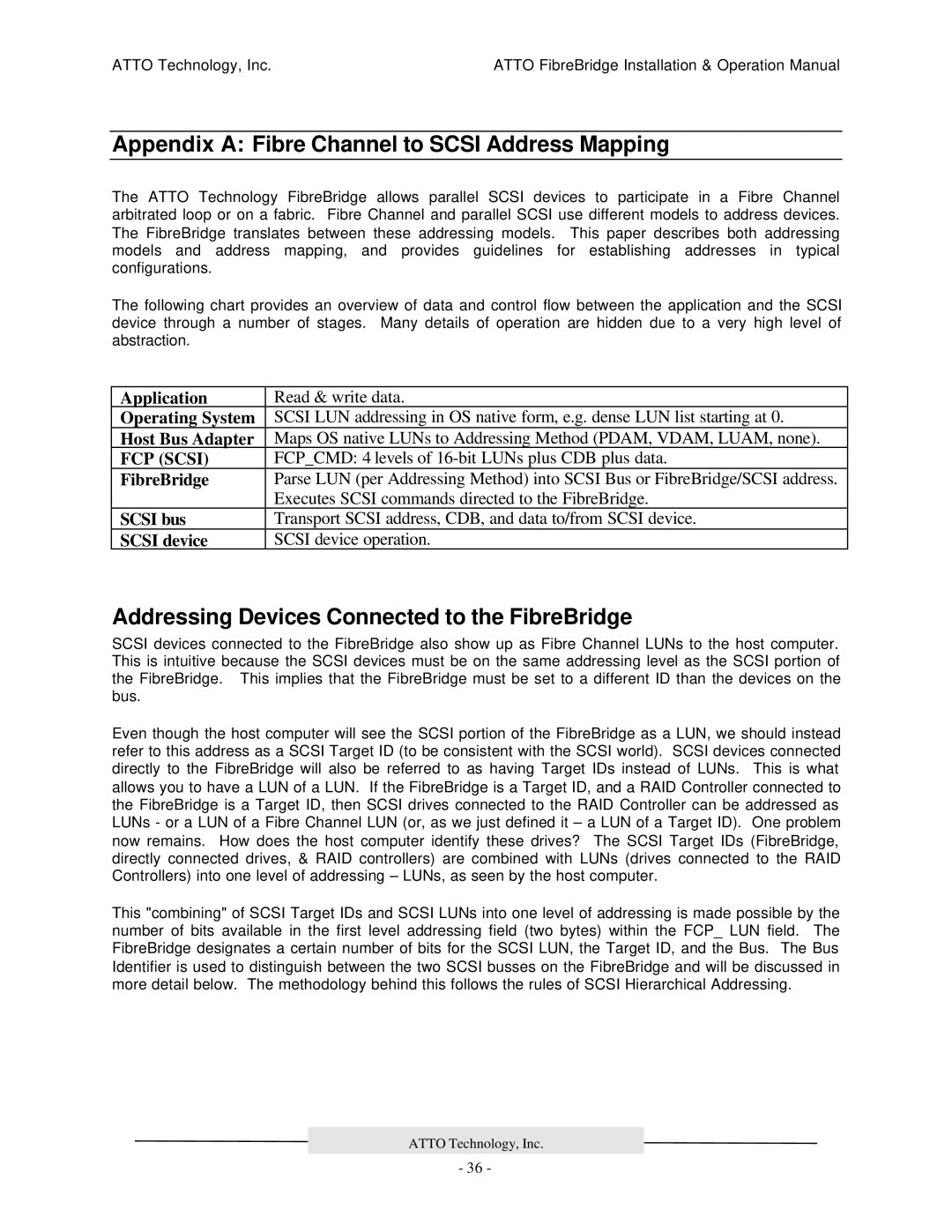 ATTO Technology 2200R/D, 3200R, 2100R manual Appendix a Fibre Channel to Scsi Address Mapping 
