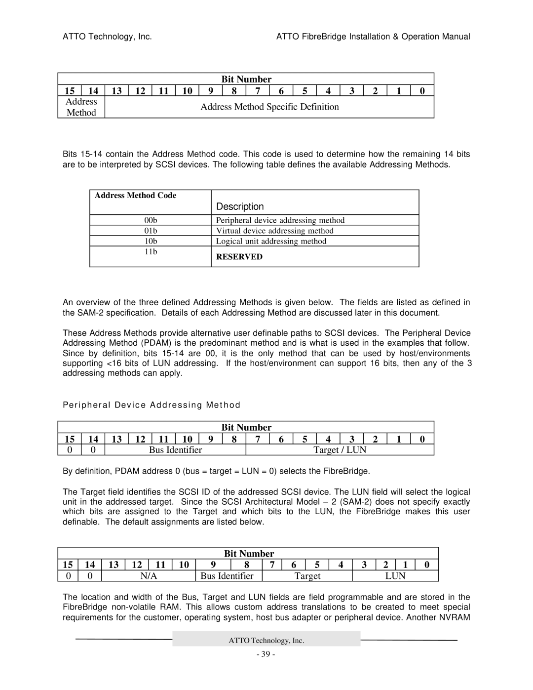 ATTO Technology 2100R manual Bit Number Address Address Method Specific Definition, Peripheral Device Addressing Method 