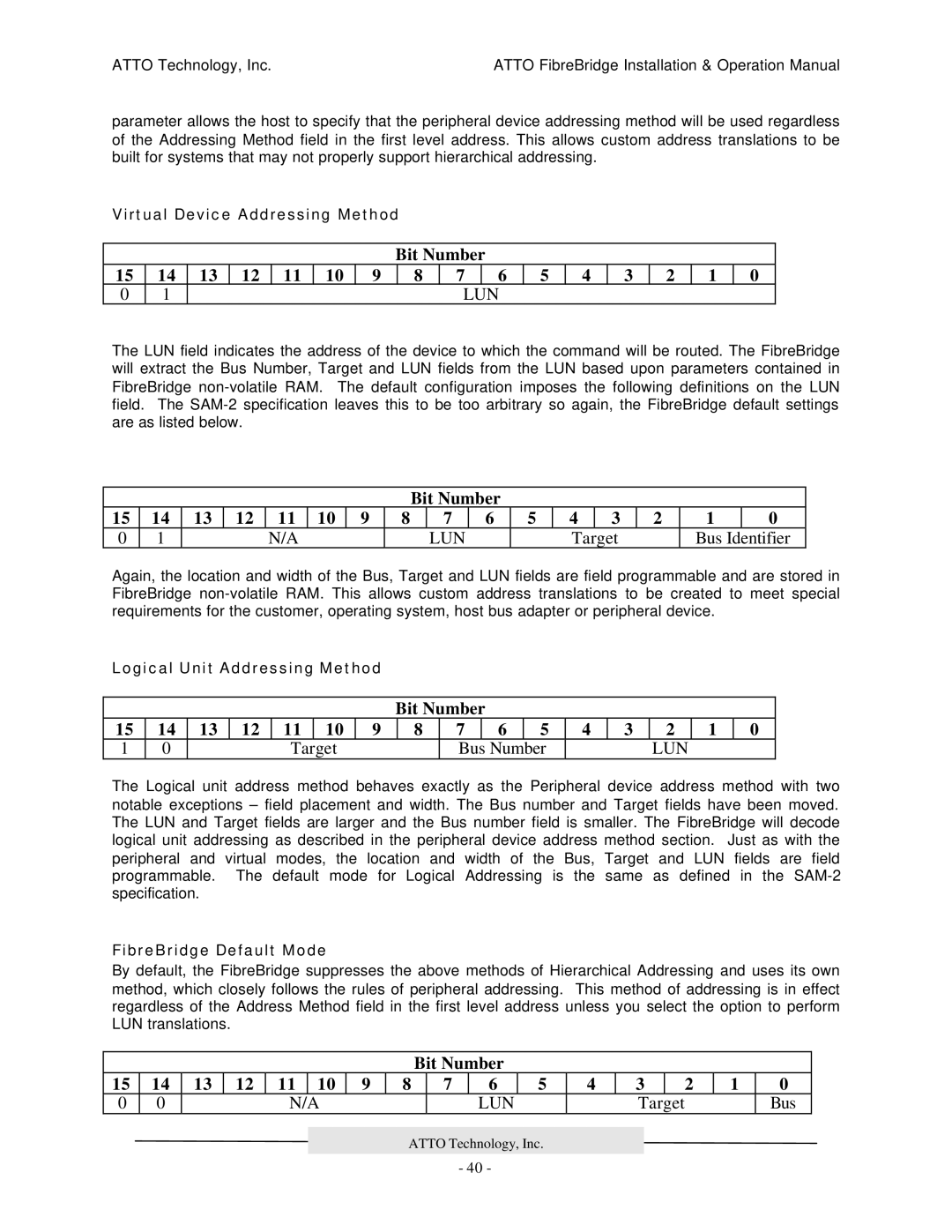 ATTO Technology 2200R/D, 3200R Virtual Device Addressing Method, Logical Unit Addressing Method, FibreBridge Default Mode 