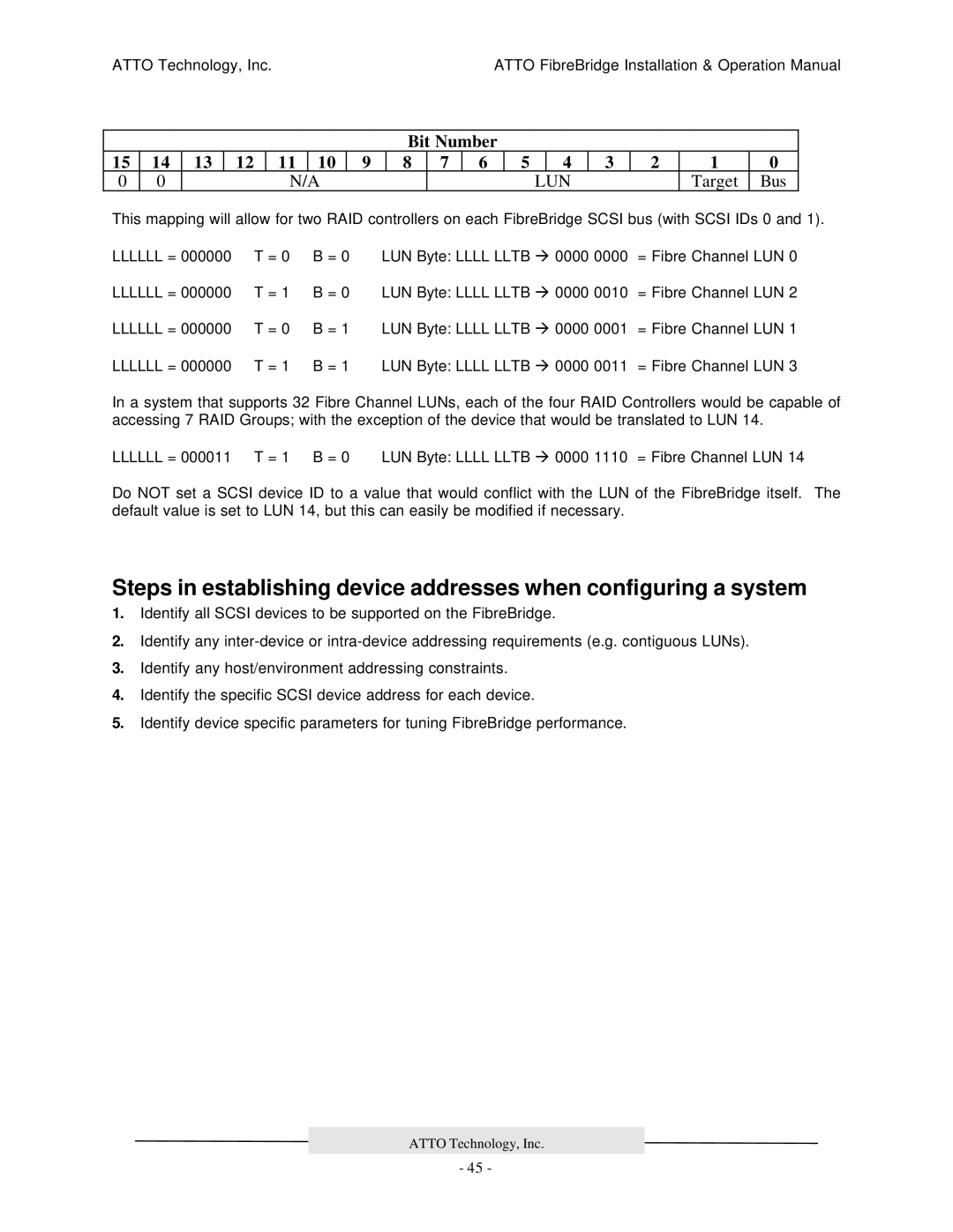 ATTO Technology 2100R, 2200R/D, 3200R manual Atto Technology, Inc 