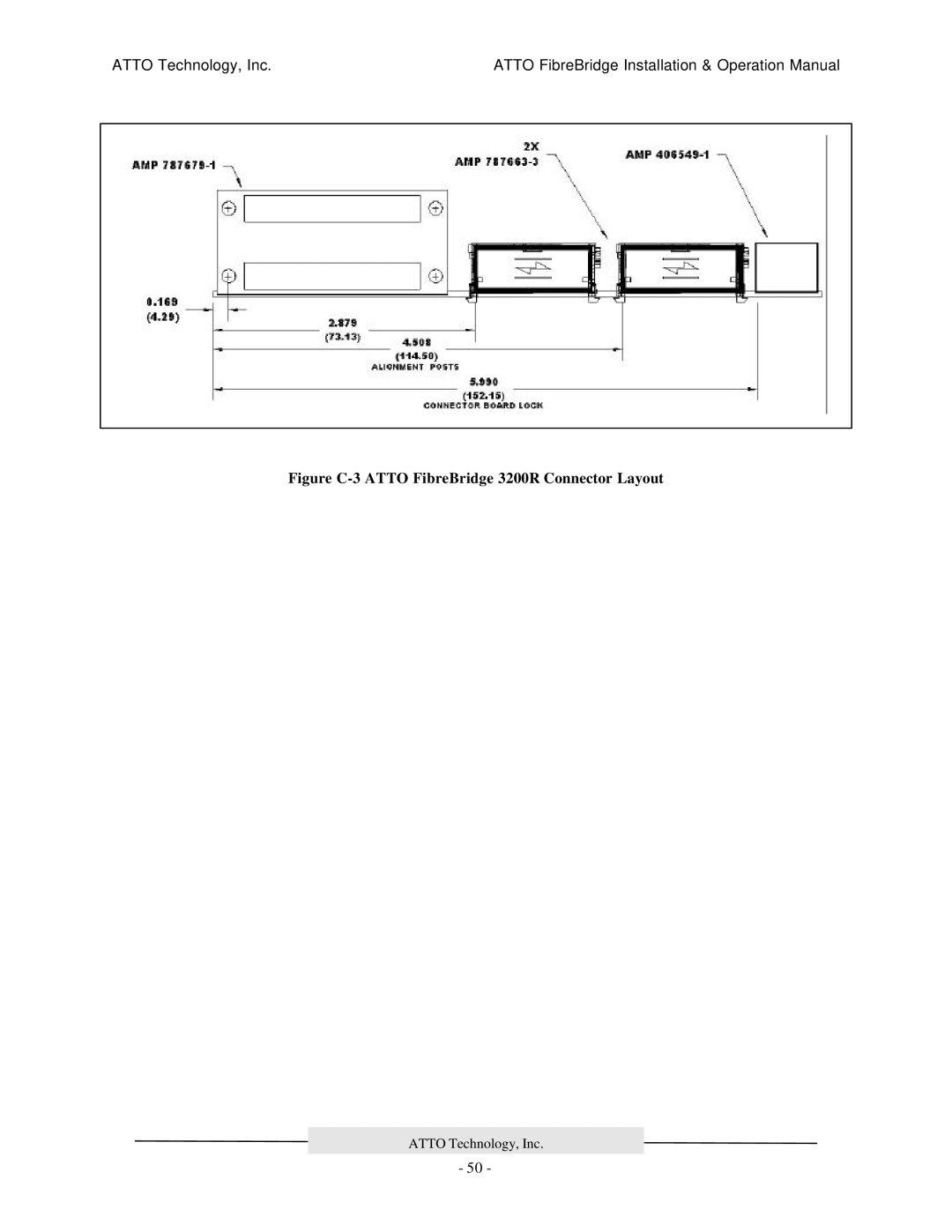 ATTO Technology 2200R/D, 3200R, 2100R manual Figure C-3 Atto FibreBridge 3200R Connector Layout 