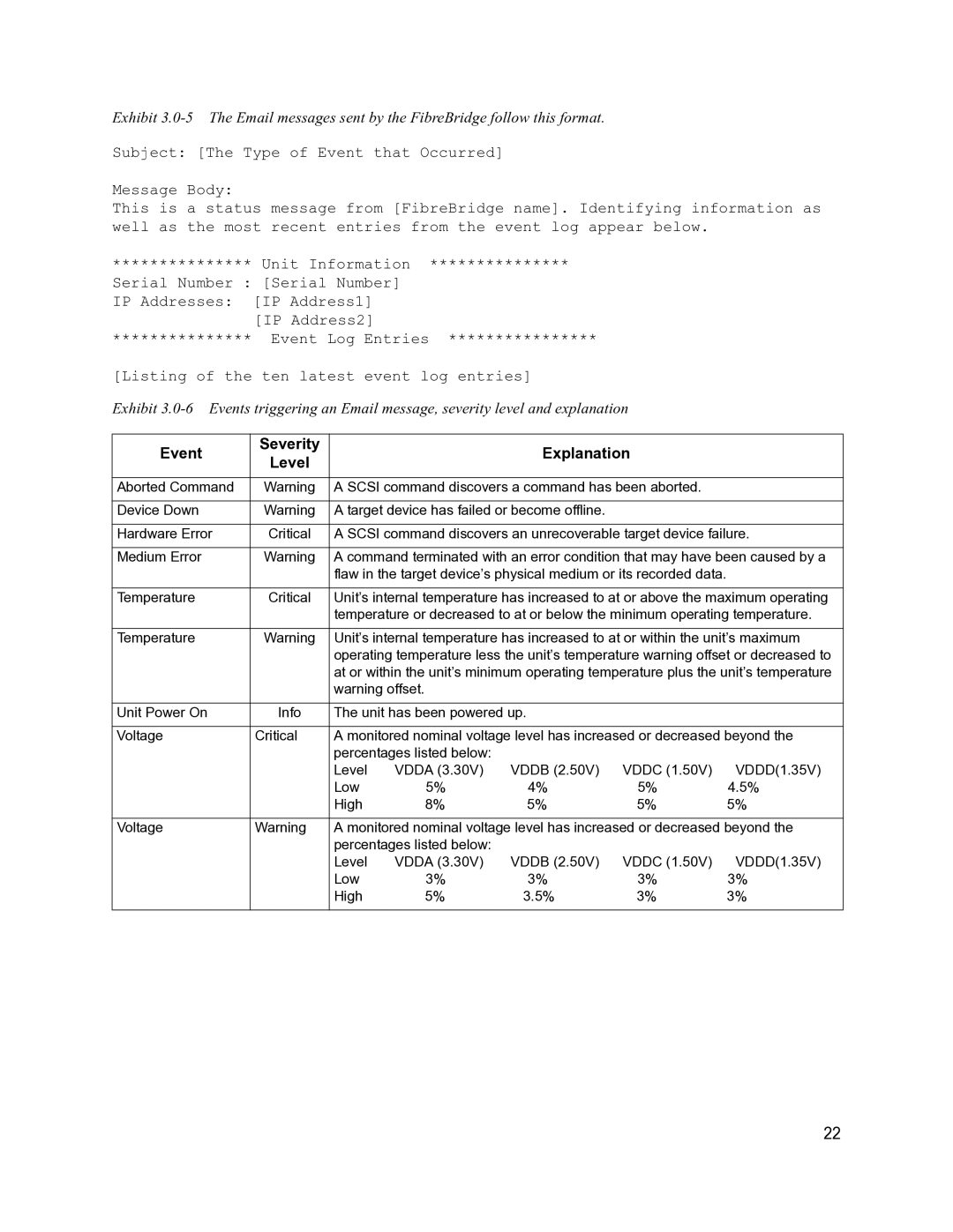 ATTO Technology 2370E, 2390C/R/D, 2400C/R/D operation manual Event Severity Explanation 