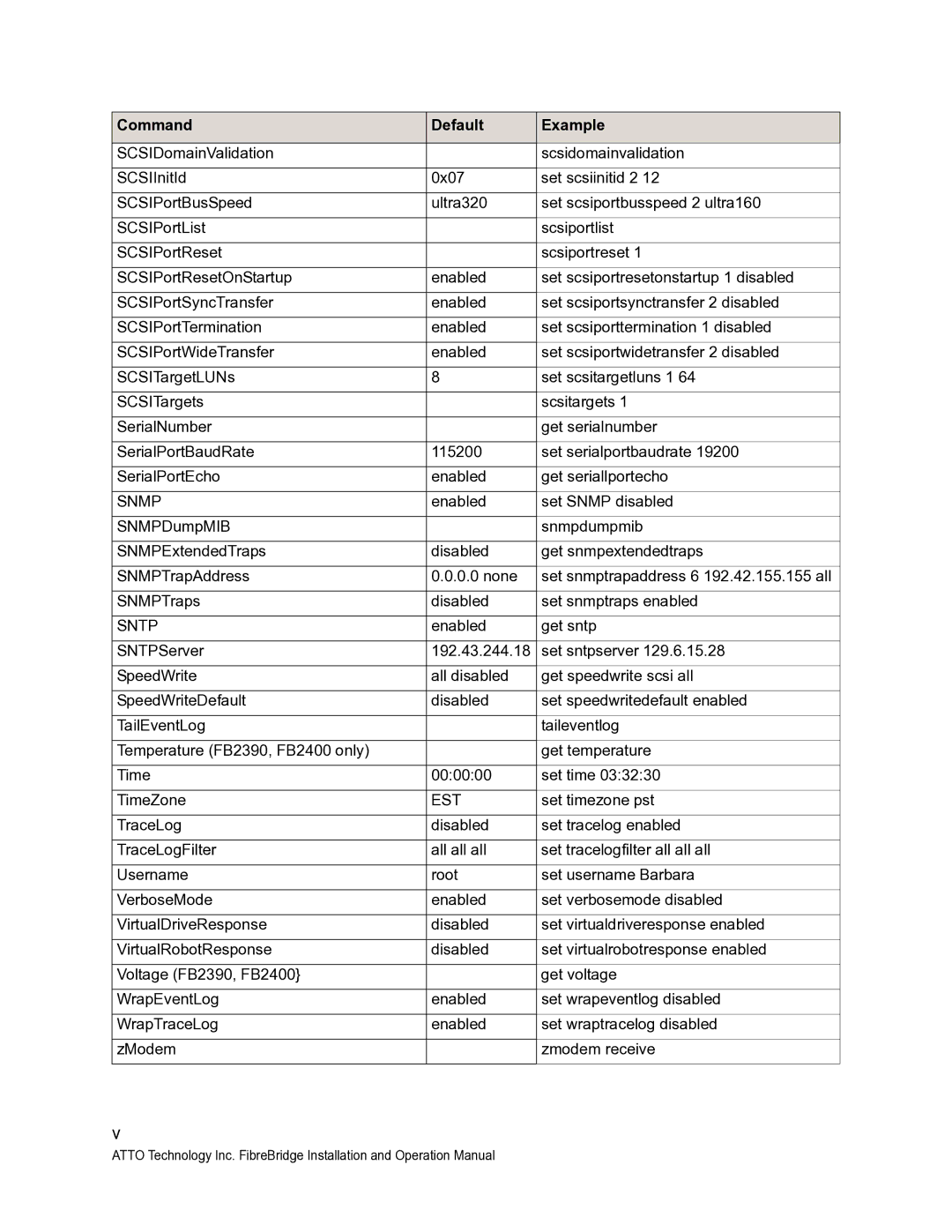 ATTO Technology 2370E, 2390C/R/D, 2400C/R/D operation manual Snmp 