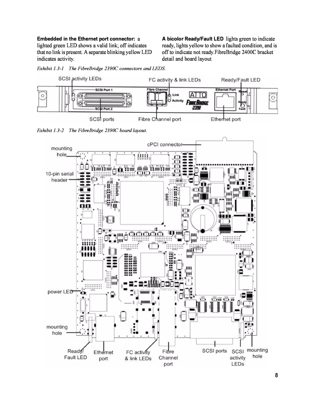ATTO Technology 2390C/R/D, 2370E, 2400C/R/D operation manual Exhibit 1.3-1 The FibreBridge 2390C connectors and LEDS 