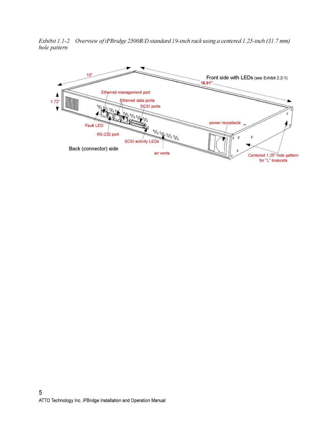 ATTO Technology 2500C operation manual Back connector side 