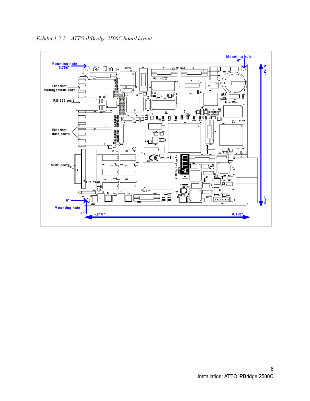 ATTO Technology operation manual Exhibit 1.2-2 Atto iPBridge 2500C board layout 